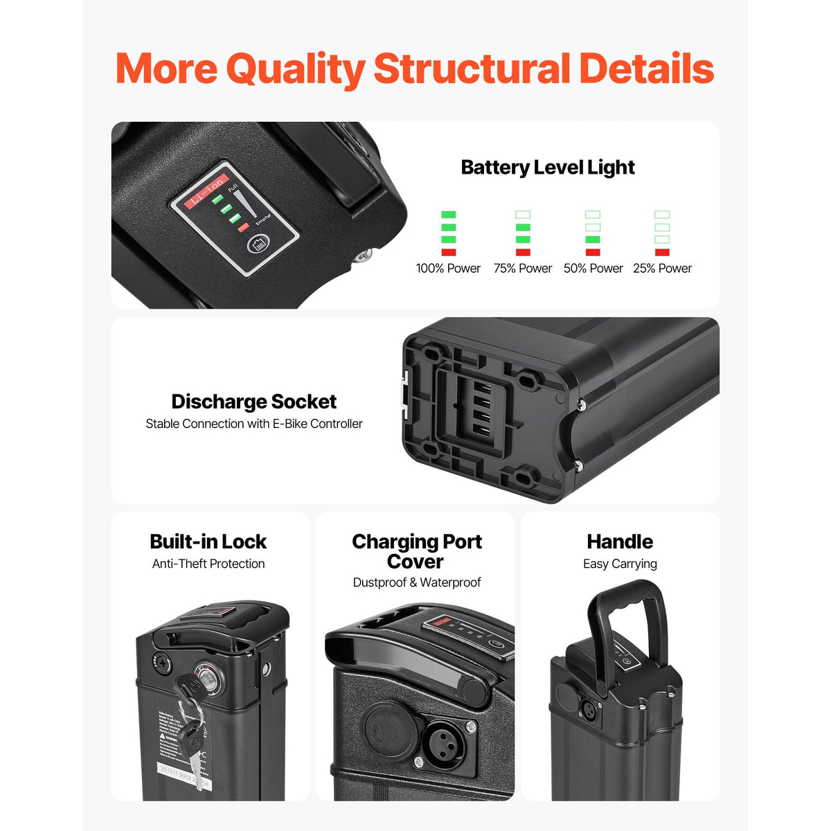 Ebike Battery, 48V 15.6Ah Electric Bike Lithium Battery Pack with BMS, 3A Charger and Lock for 1000W E-Bike Motor, Detachable Electric Bicycle Replacement Kit with Indicator & Discharge Socket