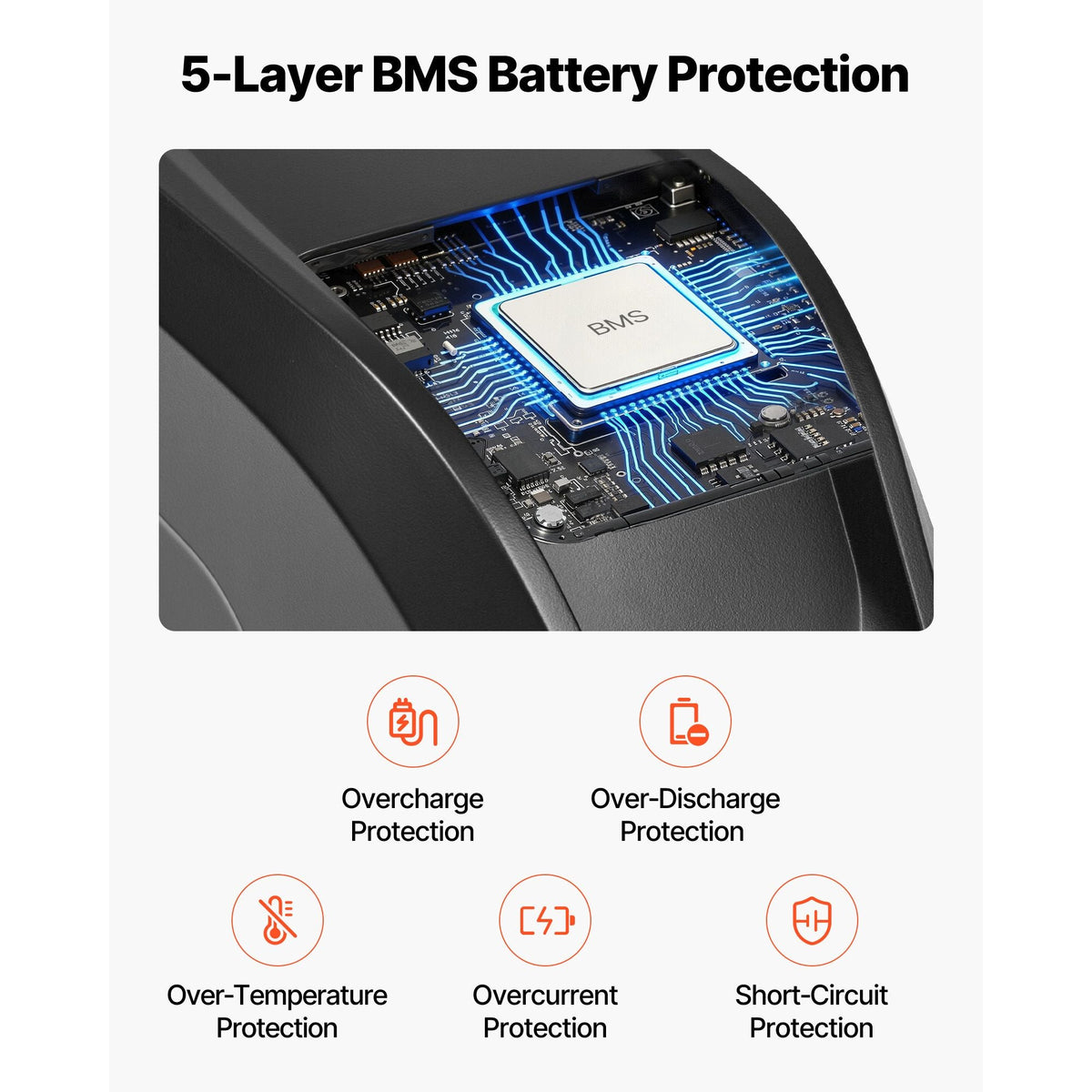 Ebike Battery, 48V 20Ah Electric Bike Lithium Battery Pack with BMS, USB Charge Port, 3A Charger & Lock for 1500W E-Bike Motor, Detachable Electric Bicycle Replacement Kit with Discharge Socket