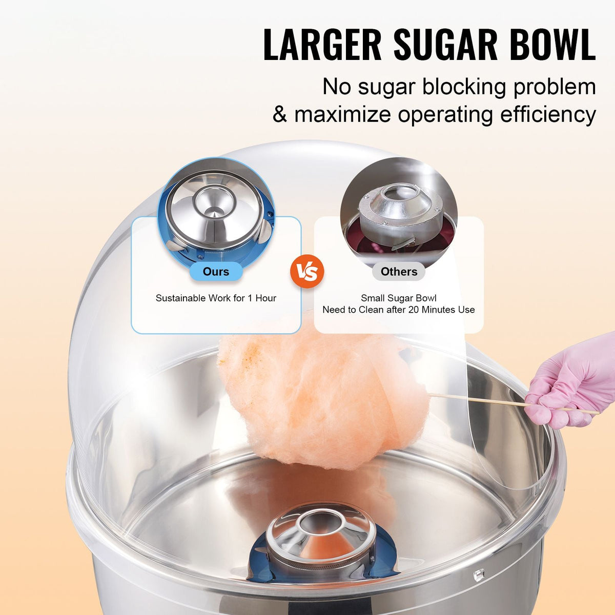 Electric Cotton Candy Machine, 1000W Candy Floss Maker, Commercial Cotton Candy Machine with Cover, Stainless Steel Bowl, and Sugar Scoop, Perfect for Home Kids Birthday, Family Party (Blue)