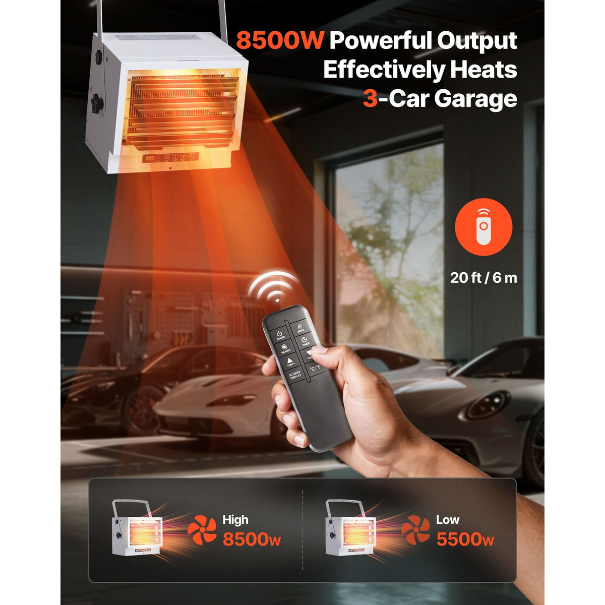 Electric Garage Heater, 8500-Watt with Remote Control & 10 Hour Timer & Overheat Protection Wall/Ceiling Mounted Shop Heater, Commercial Fan-forced for Indoor Workshop Warehouse,240V White