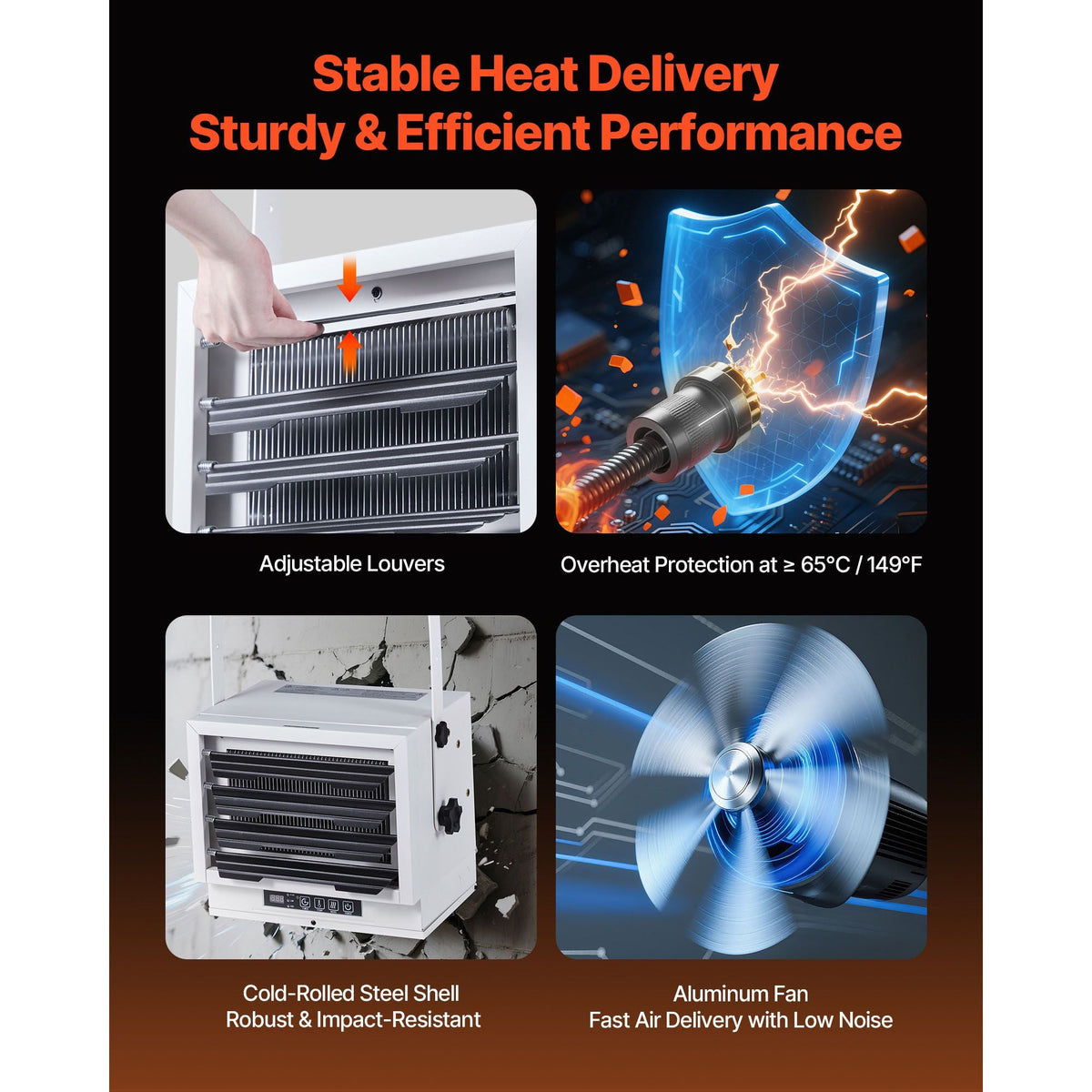 Electric Garage Heater, 8500-Watt with Remote Control & 10 Hour Timer & Overheat Protection Wall/Ceiling Mounted Shop Heater, Commercial Fan-forced for Indoor Workshop Warehouse,240V White
