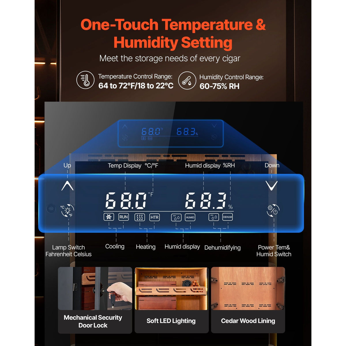 Electric Humidor, 288L, 1700 Counts Electric Cigar Humidor Cabinet with Compressor Cooling, Constant Humidity & Temperature Control, Spanish Cedar Wood Shelves & Drawers, 7 Layers, for Household
