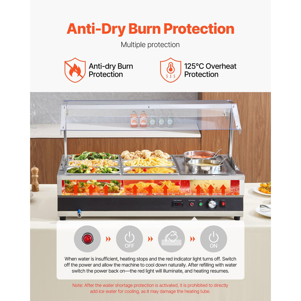 Electric Soup Warmer, Two 6.34QT Pots & Six 1/3 Pans, Stainless Steel Commercial Food Warmer with 86~185 Fahrenheit Adjustable Temp, 1500W Bain Marie with Cover, Soup Station