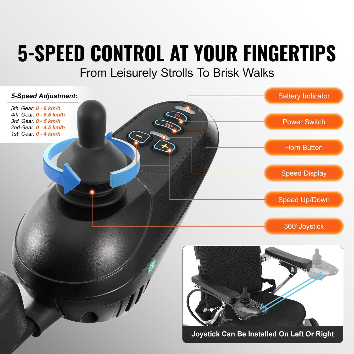 Electric Wheelchair for Adults Seniors, 300 lbs Weight Capacity, 17.7 in Width Lightweight Foldable Motorized Power Wheelchairs, Long Range All Terrain Aluminum Alloy Chair, Adjustable Backrest
