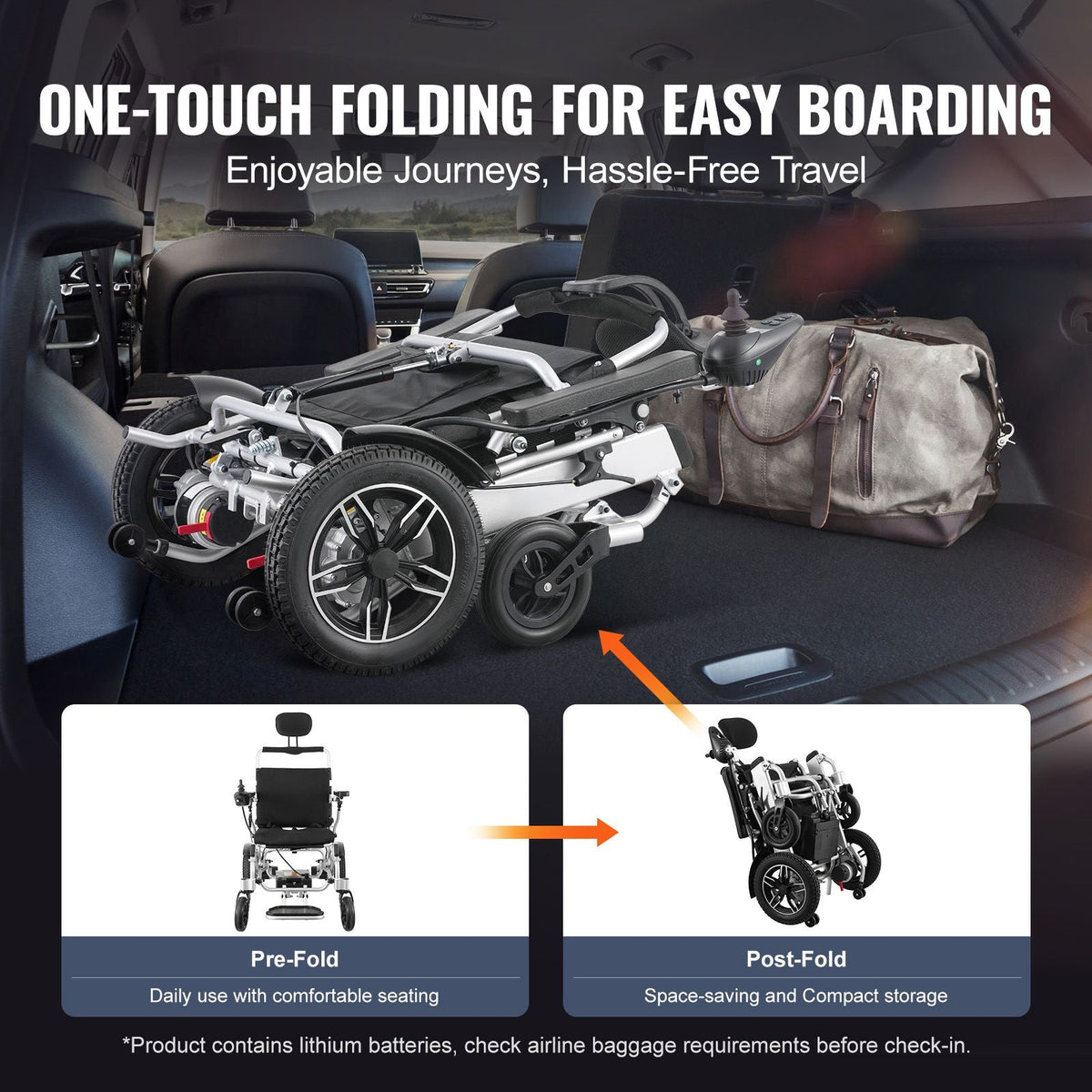 Electric Wheelchair for Adults Seniors, 300 lbs Weight Capacity, 20 in Width Lightweight Foldable Motorized Power Wheelchairs, Long Range All Terrain Aluminum Alloy Chair, Adjustable Backrest