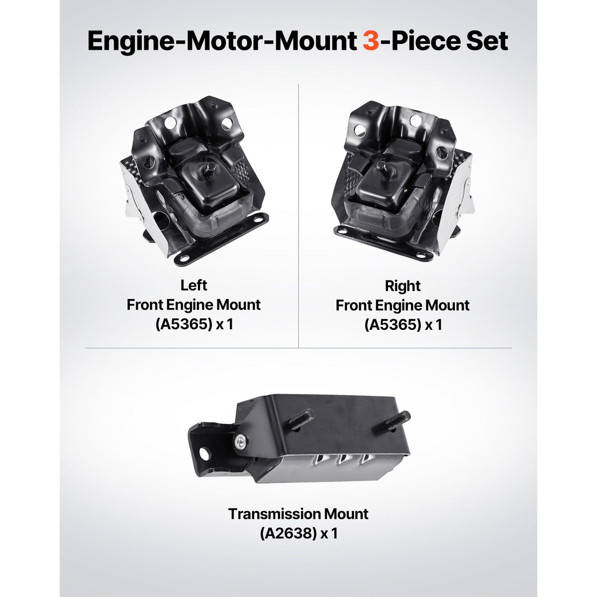 Engine and Transmission Motor Mount Kit Replacement, Set of 3, Compatible with 2007–2013 Chevrolet Silverado 1500 5.3L V8, Replace OE# A5365, A5365, A2638, Secure Support