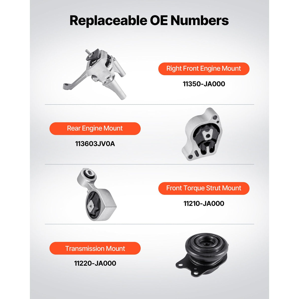 Engine and Transmission Motor Mount Kit Replacement, Set of 4, Compatible with 2007–2017 Nissan Altima 2.5L L4, Replace OE# A4350, A4353, A4340, A4339, Secure Support