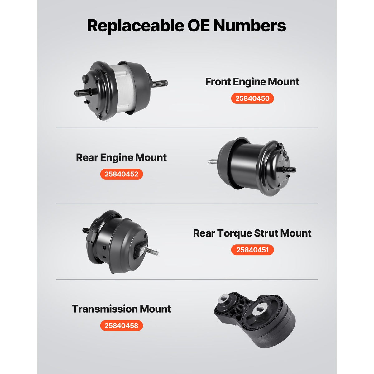 Engine and Transmission Motor Mount Kit Replacement, Set of 4, Compatible with 2009–2017 Chevrolet Traverse 3.6L V6, Replace OE# A5548HY, A5549HY, A5458HY, A5444, Secure Support