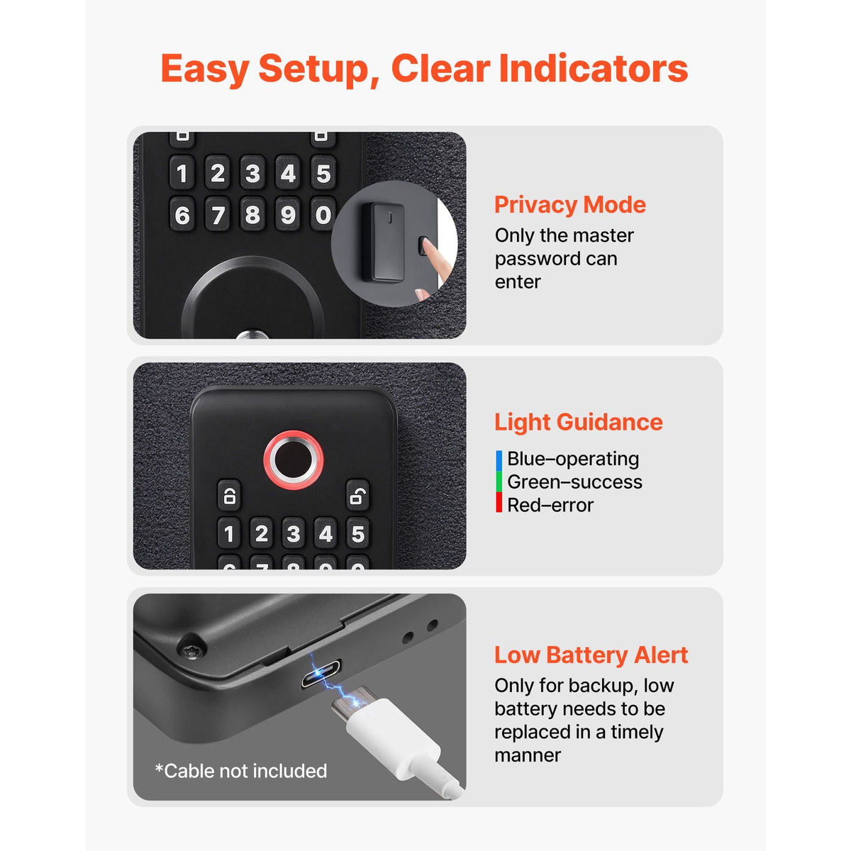 Fingerprint Door Lock, Electronic Biometric Deadbolt with Pioneering Easy-Grip Design, Auto Locking, One-Time Code, Anti-Peeking Password, Keyless Entry Door Lock for Home Use, Matte Black