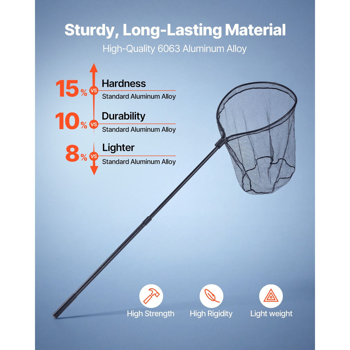 Fishing Net, Landing Nets with Telescopic Handle, Portable Lightweight Stronger 6063 Aluminum Fish Gear, Nylon Covered PVC, Durable and Fish-friendly, 26 inch Net Opening for Saltwater Bait Fish