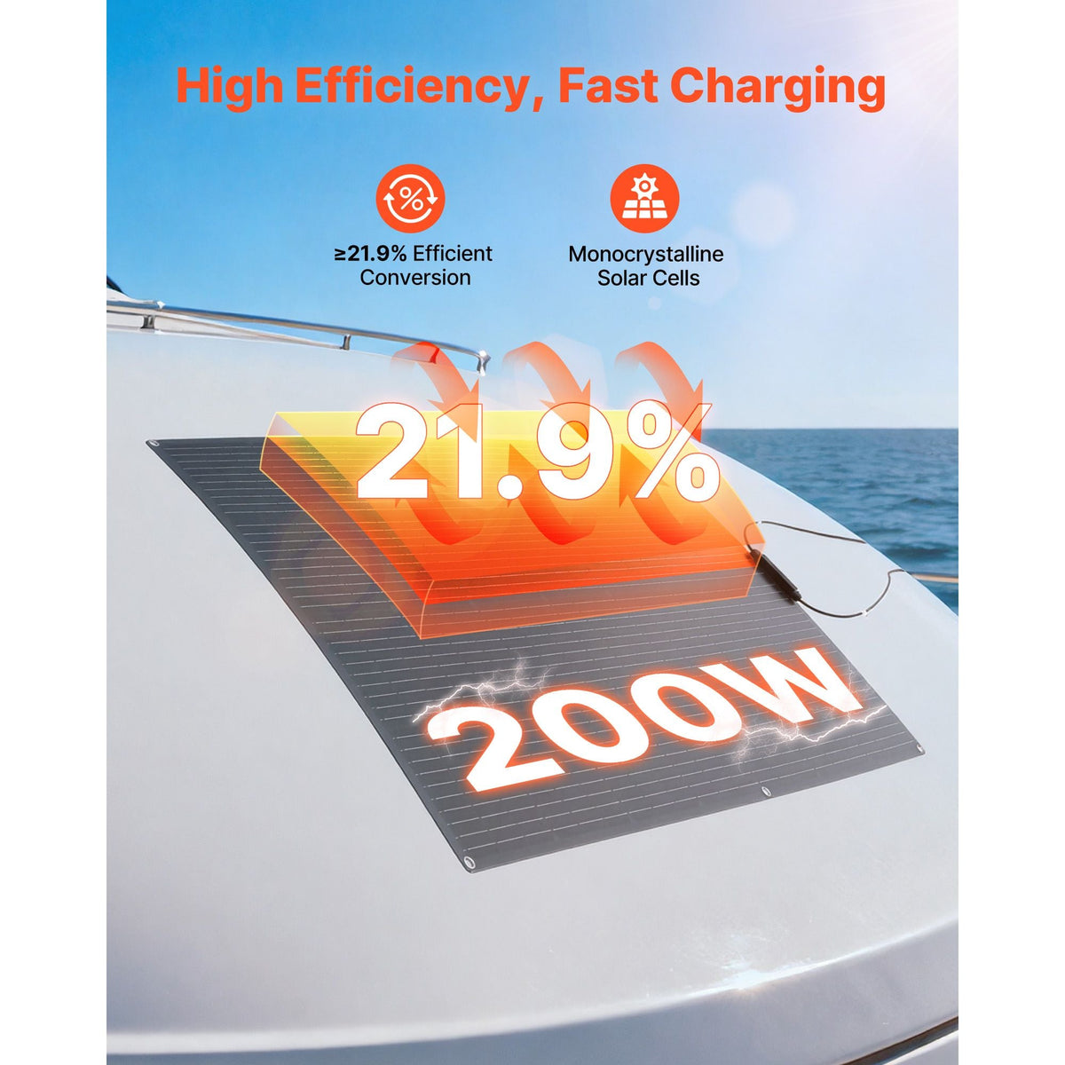 Flexible Solar Panel, 200W Semi-Flexible Bendable Monocrystalline Solar Panel, 21.9% Efficiency Mono Off-Grid Charger with MC4 Output, IP67 Waterproof for Marine RV Car Cabin Curved Surfaces
