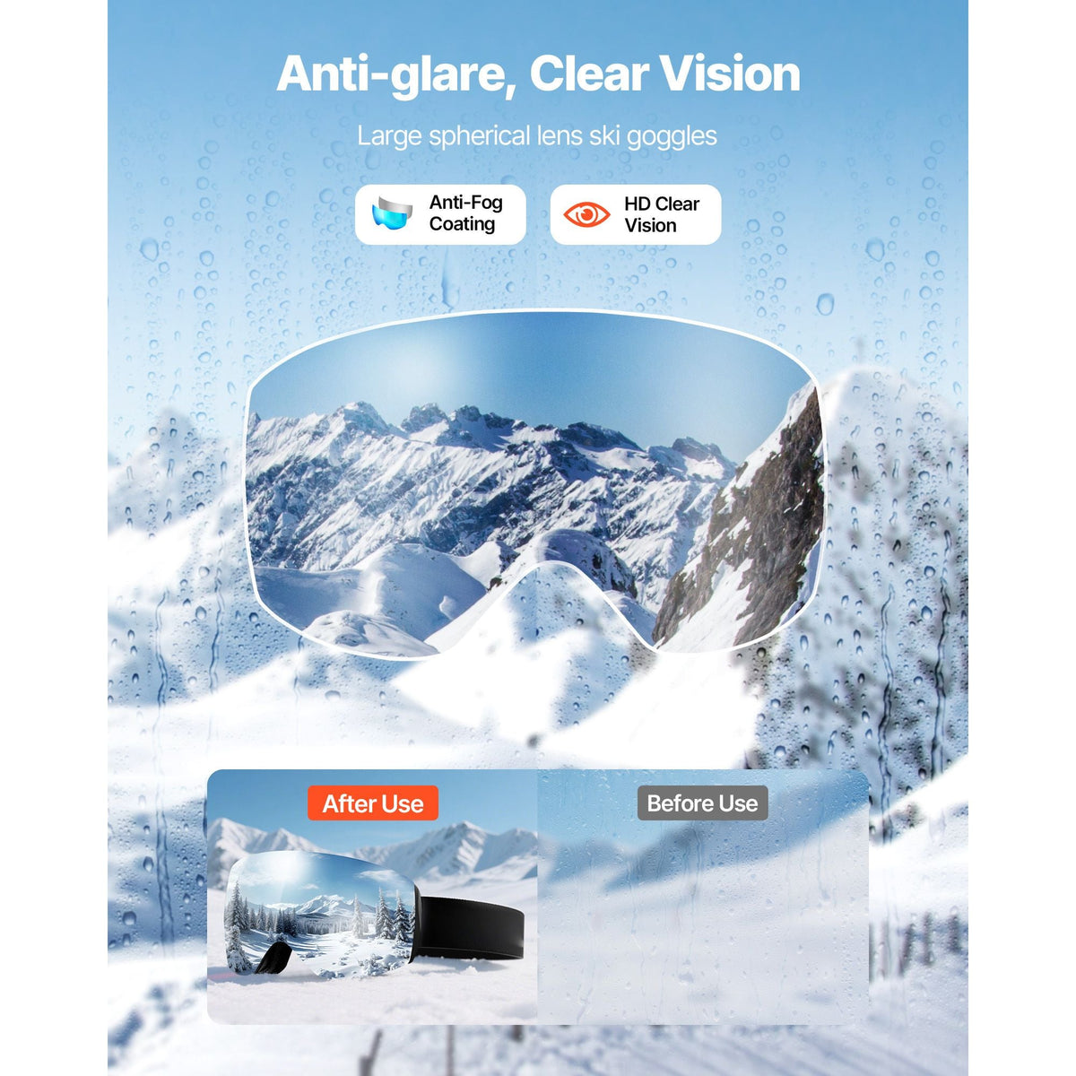 Frameless Ski Goggles, Spherical Lens with Blue Revo Coating, OTG Anti fog Snow Goggles for Men Women Youth, TPU Frame & Ventilation Structure, Suitable for Skiing, Skating, Snowboarding