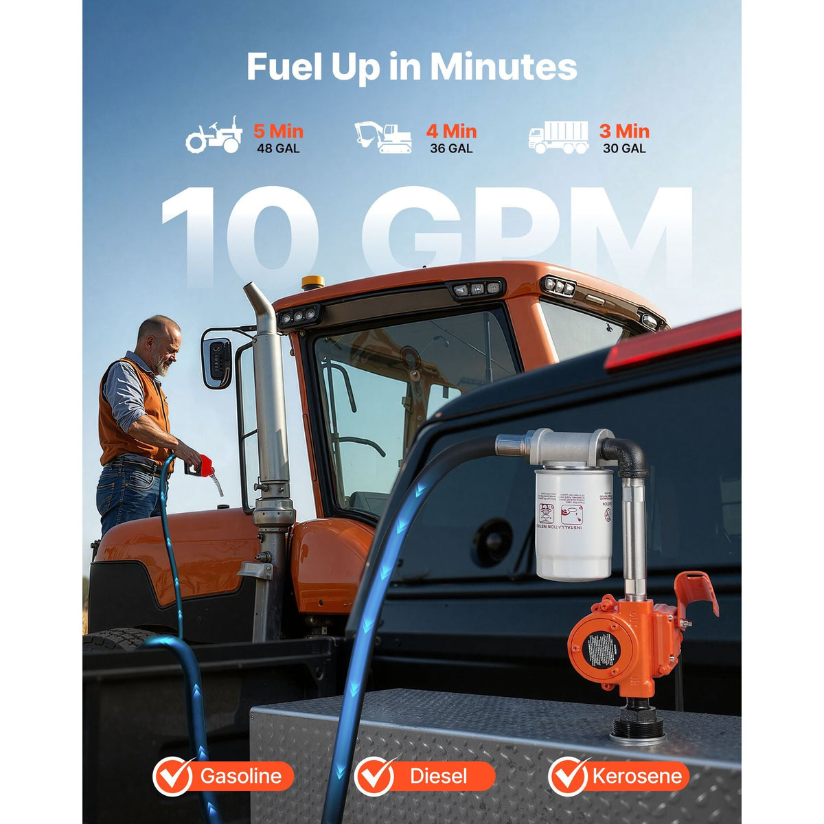 Fuel Transfer Pump, 12V DC 10 GPM, Portable Diesel Transfer Pump Kit, with Auto Shut-Off Nozzle, Discharge Hose, Overheat Protection, Power Cable, Explosion-Proof, for Gasoline Diesel Kerosene