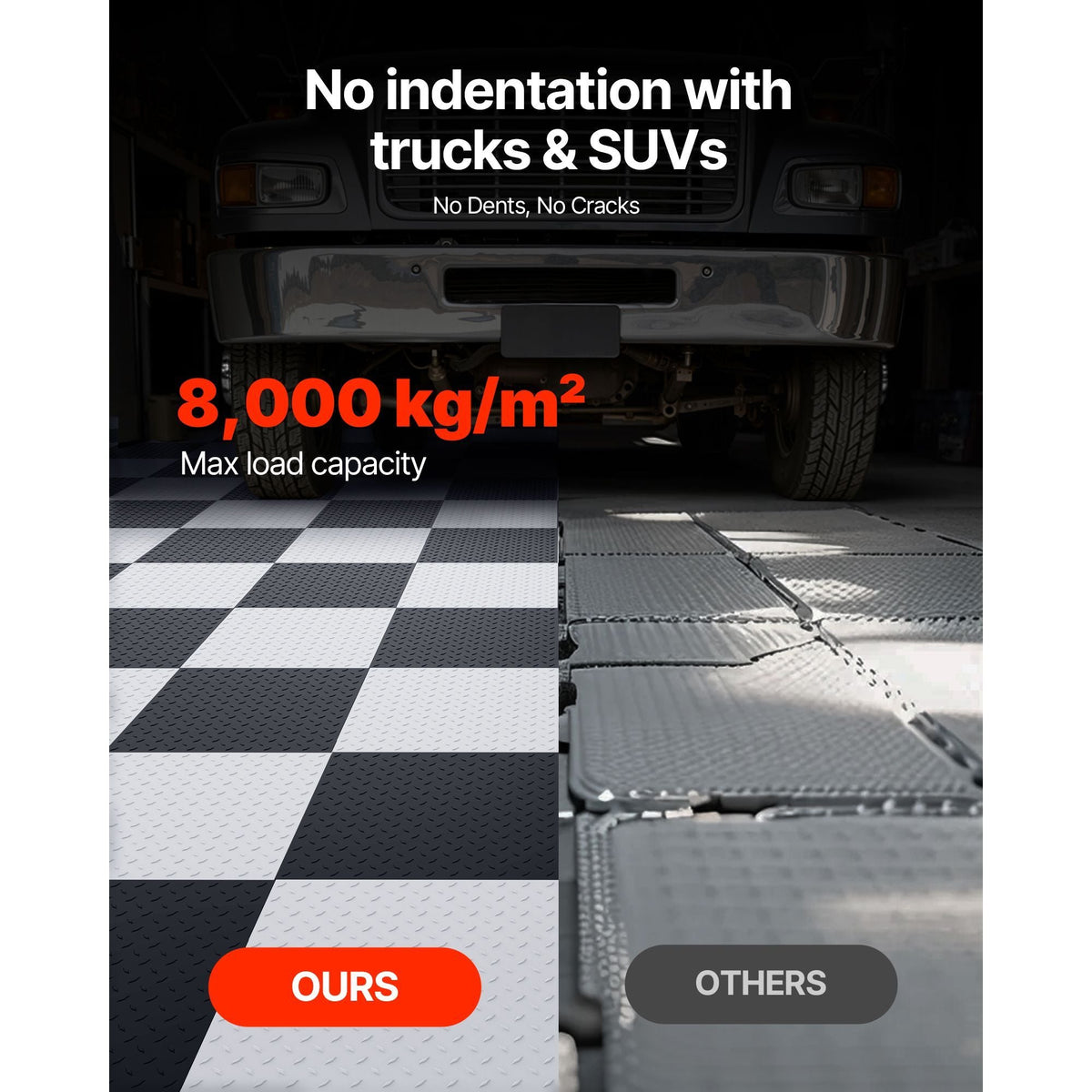 Garage Floor Tiles Interlocking, 8 Pack 20.2 x 20.2 x 0.2 in Interlocking Modular Garage Flooring Tiles, Diamond Plate Slip-Resistant PVC Mats for Workshop,Warehouse,Tool Room, Black