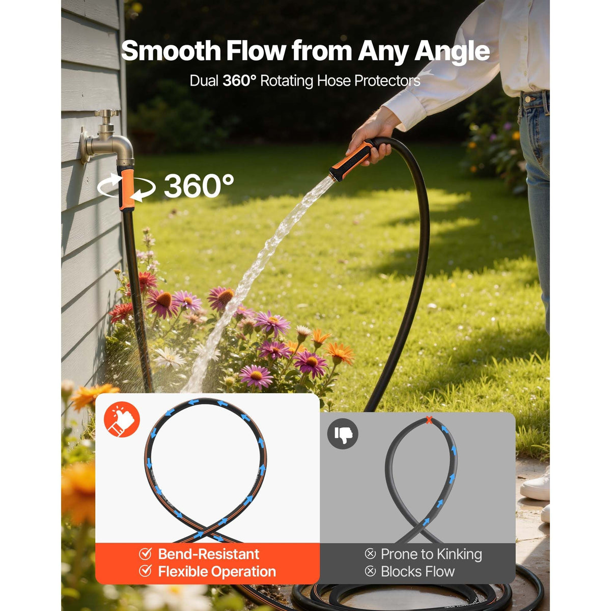 Garden Hose, 75 ft 5/8" Heavy Duty 4-Layer Rubber Water Hose, 150PSI Working & 600PSI Burst, Flexible & Non-kink Outdoor Waterhose with 3/4" Fitting, Lightweight Hoses for Gardening Cleaning