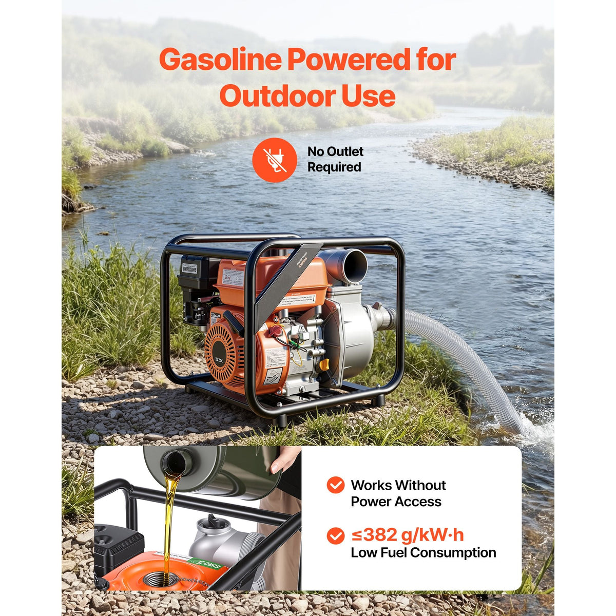 Gas Powered Water Pump, 3 in, 264 GPM 7HP Semi Trash Water Transfer Pump Portable, Gasoline Engine with 25 ft Discharge Hose, Heavy Duty Frame, Cast Iron Impeller, for Irrigation, Ponds, Pools