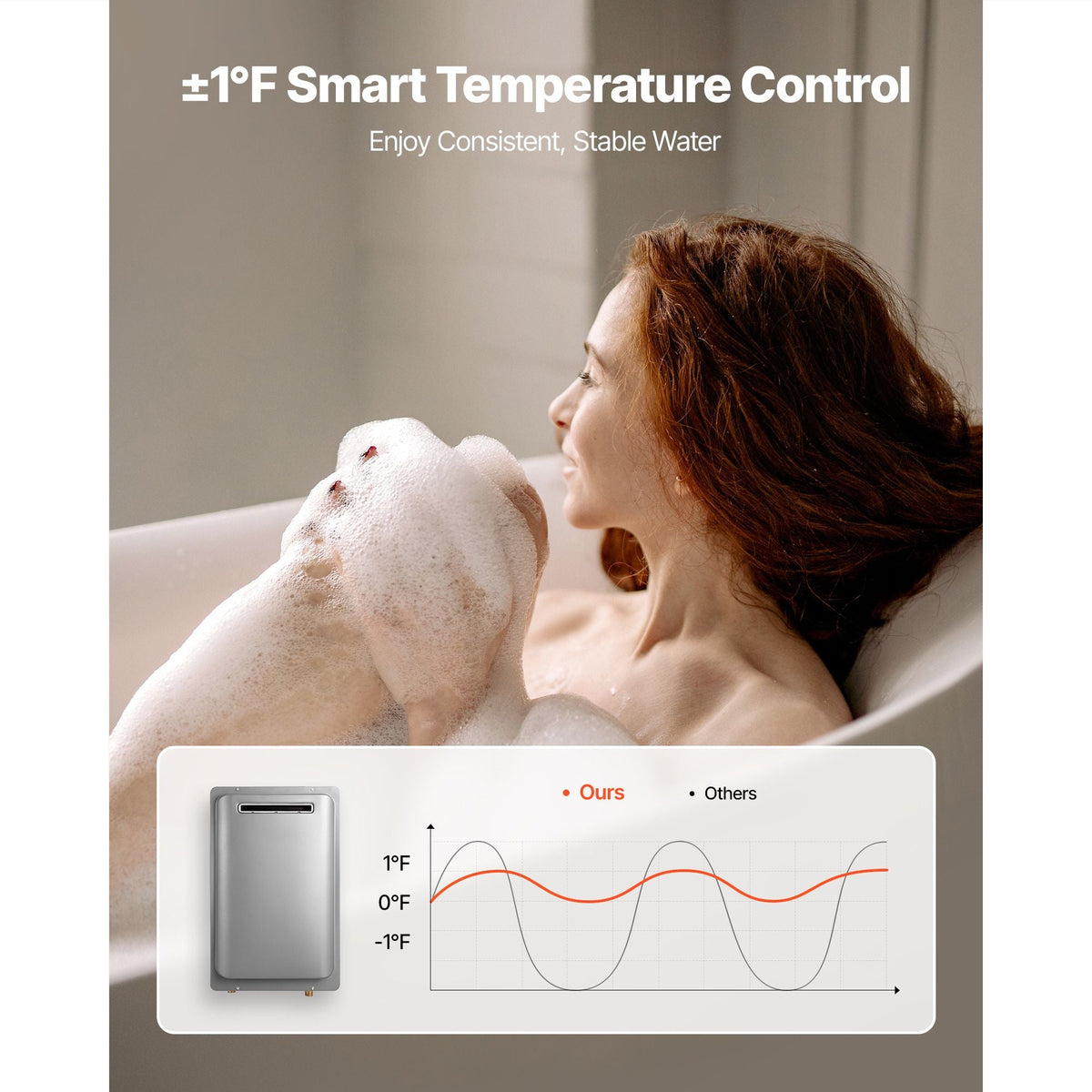 Gas Tankless Water Heater, 8Gal Outdoor 191000 BTU Instant Hot Water Heater, Smart Temperature Control & 3/4 inch NPT Interface& Multiple Security Protections for Whole House, Silver Gray