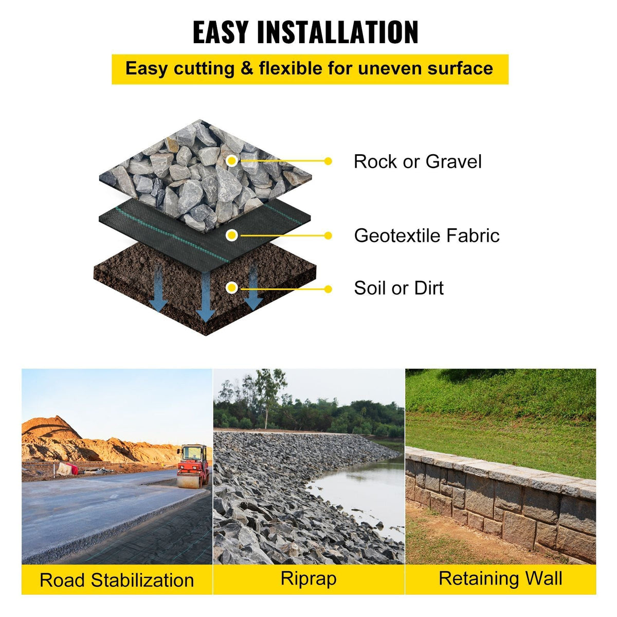 Geotextile Fabric, 12.5 x 30 ft 3.5oz Woven PP Driveway Drain Cloth with 600lbs Tensile Strength, Heavy Duty Underlayment for Soil Stabilization, Landscaping, Weed Barrier, 12.5FT30FT-3.5OZ, Bla