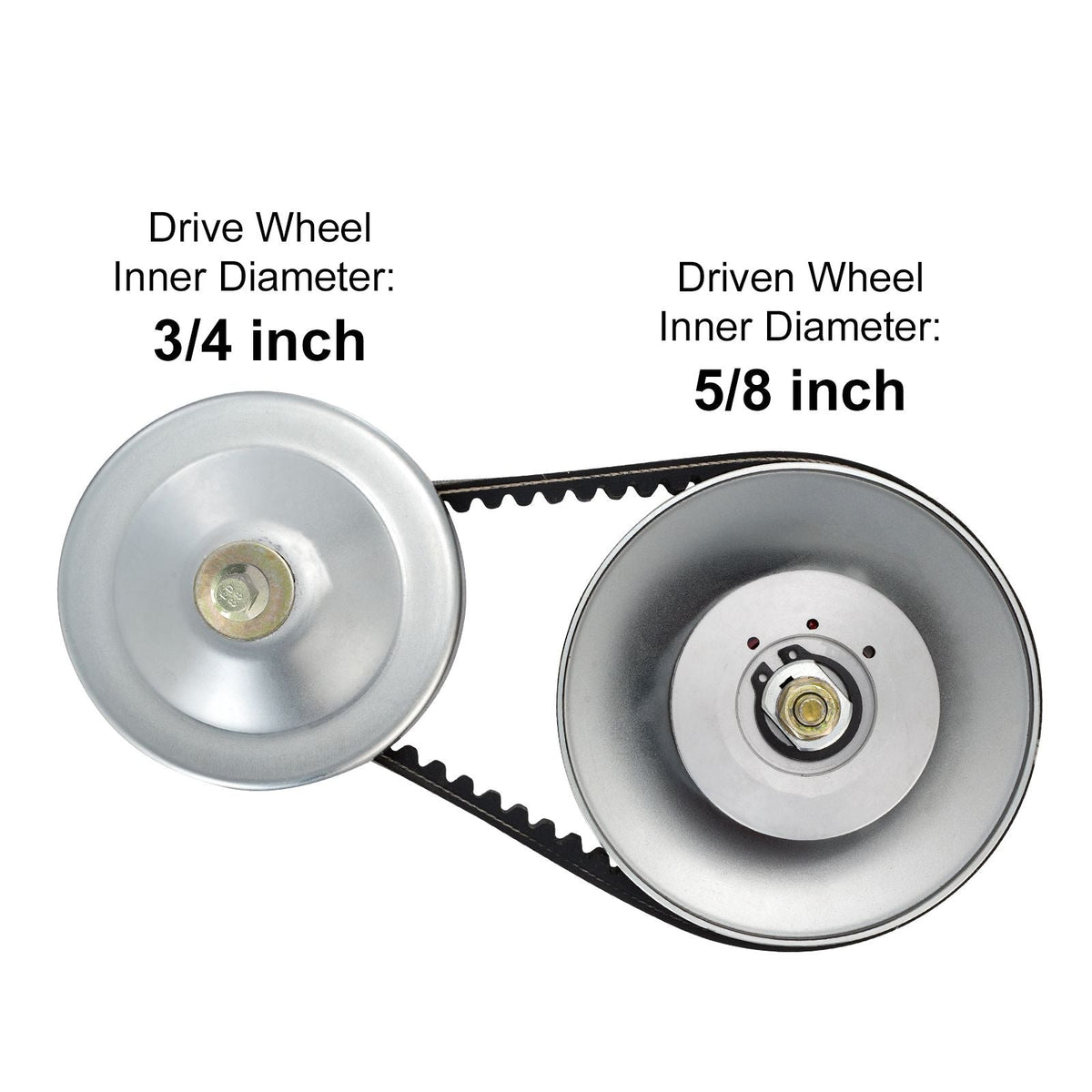 Go-Kart Torque Converter, 3/4" Go-Kart Clutch Kit, 30 Series Asymmetrical Driver Pulley Replacement with Drive Belt, for 2-8 HP Small Engines, Replace Comet 219552, Manco 5957, Yerf Dog Q43201W