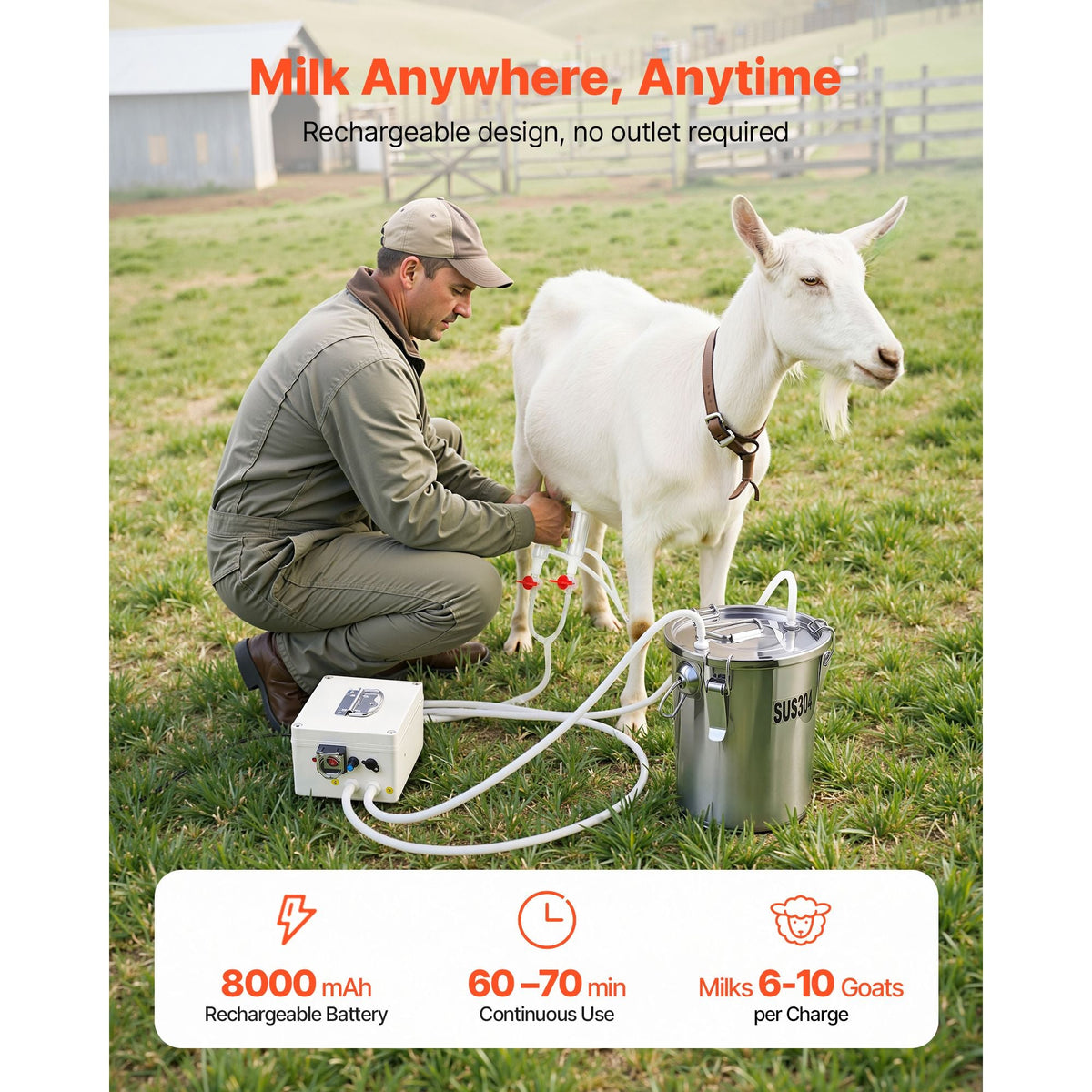Goat Milking Machine, 1.8 Gal / 7 L Food-Grade Stainless Steel Bucket, 4 Teat Cups for Cows and Goats, with 8000 mAh Rechargeable Battery, Electric Pulsation Milking Machine Portable Milker