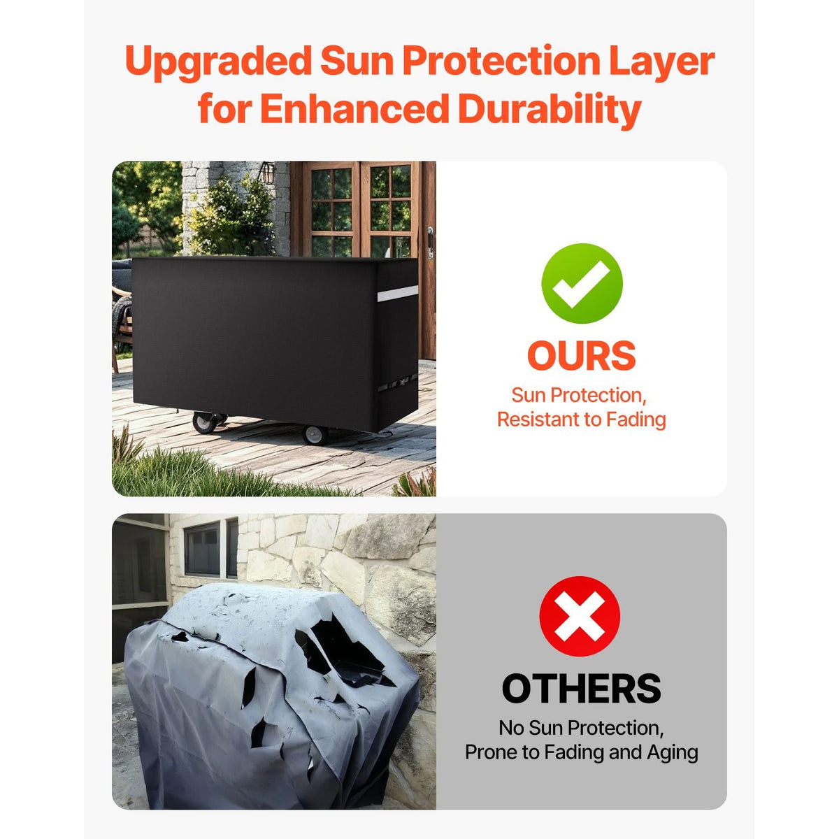 Grill Cover, 66 inch BBQ Covers for Outdoor Grills, Waterproof, Fade Resistant, Weather Resistant Heavy Duty 600D Polyester, Easy On/Off, with Secure Buckles, Black