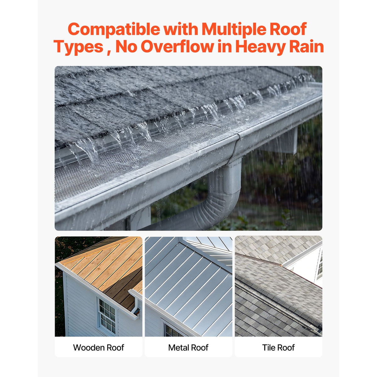 Gutter Guard, 5 in Aluminum Gutter Cover with Stainless Steel Micro Mesh, Heavy-Duty 48ft Length, 0.04in Thick, Leaf Guard for Debris and Pine Needles, Easy DIY Install, Screws Included, 12 PCS