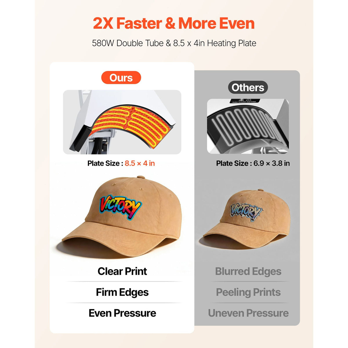 Hat Heat Press Machine, with 2 Interchangeable Platens and Caps Stretcher, Precise Temperature & Time Control, Heat Press for Hats and Caps, for HTV Iron On and Sublimation Projects, White