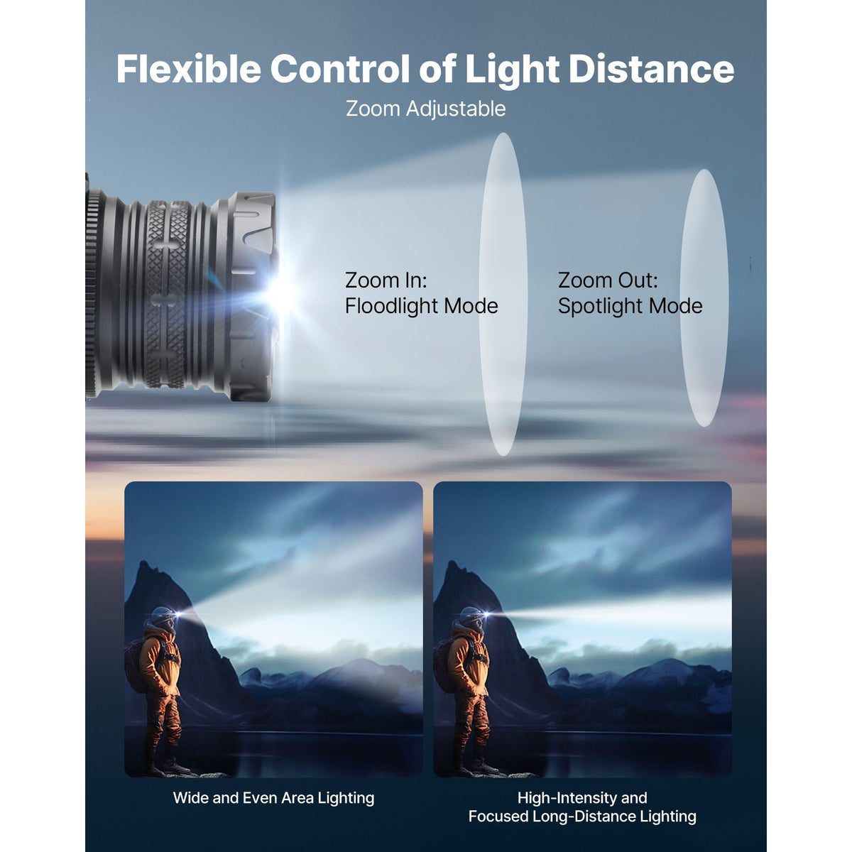 Headlamp, Bright LED Rechargeable Headlight, Lightweight Head Flashlight with 16 Lighting Modes, Adjustable Headband & 90° Angle, Zoomable Head Lamp for Camping, Running, Hiking, Fishing