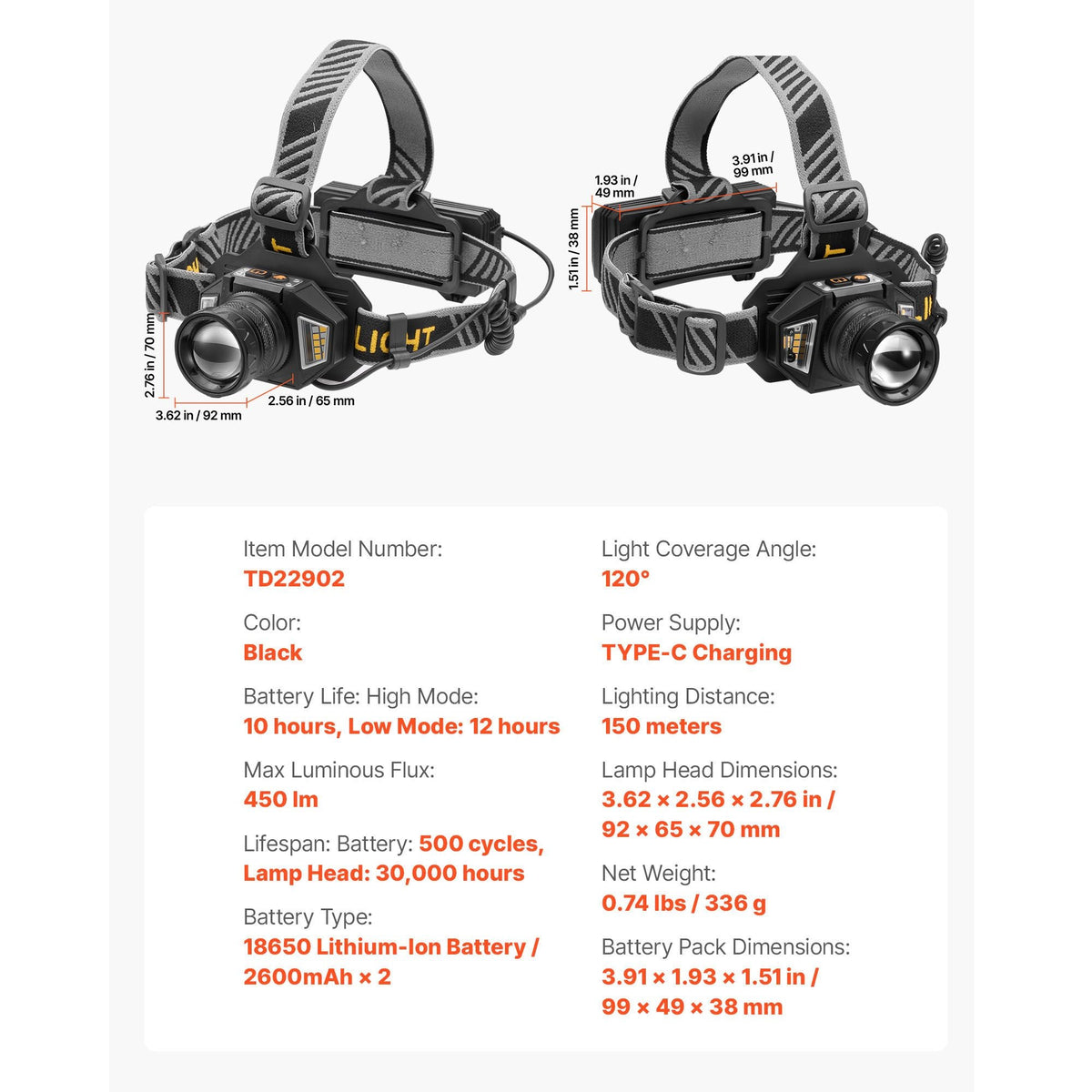 Headlamp, Bright LED Rechargeable Headlight, Lightweight Head Flashlight with 16 Lighting Modes, Adjustable Headband & 90° Angle, Zoomable Head Lamp for Camping, Running, Hiking, Fishing