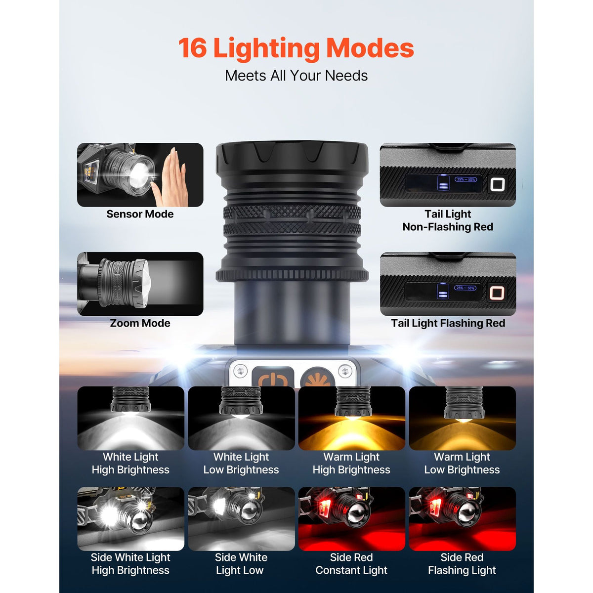 Headlamp, Bright LED Rechargeable Headlight, Lightweight Head Flashlight with 16 Lighting Modes, Adjustable Headband & 90° Angle, Zoomable Head Lamp for Camping, Running, Hiking, Fishing