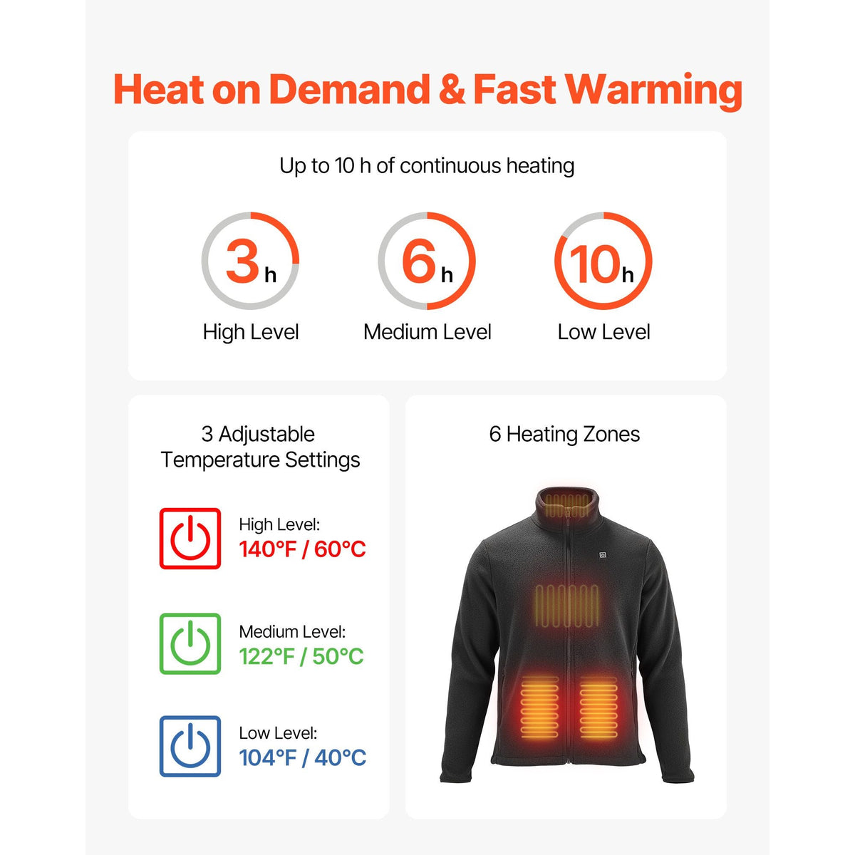 Heated Fleece Jacket for Women, Heated Sweatshirt with 7.4V 16000mAh Rechargeable Power Bank Pack, 6 Heating Zones, 3 Temp Levels, 3h/6h/10h Warmth, for Winter Outdoor Camping, Black, XXL Size
