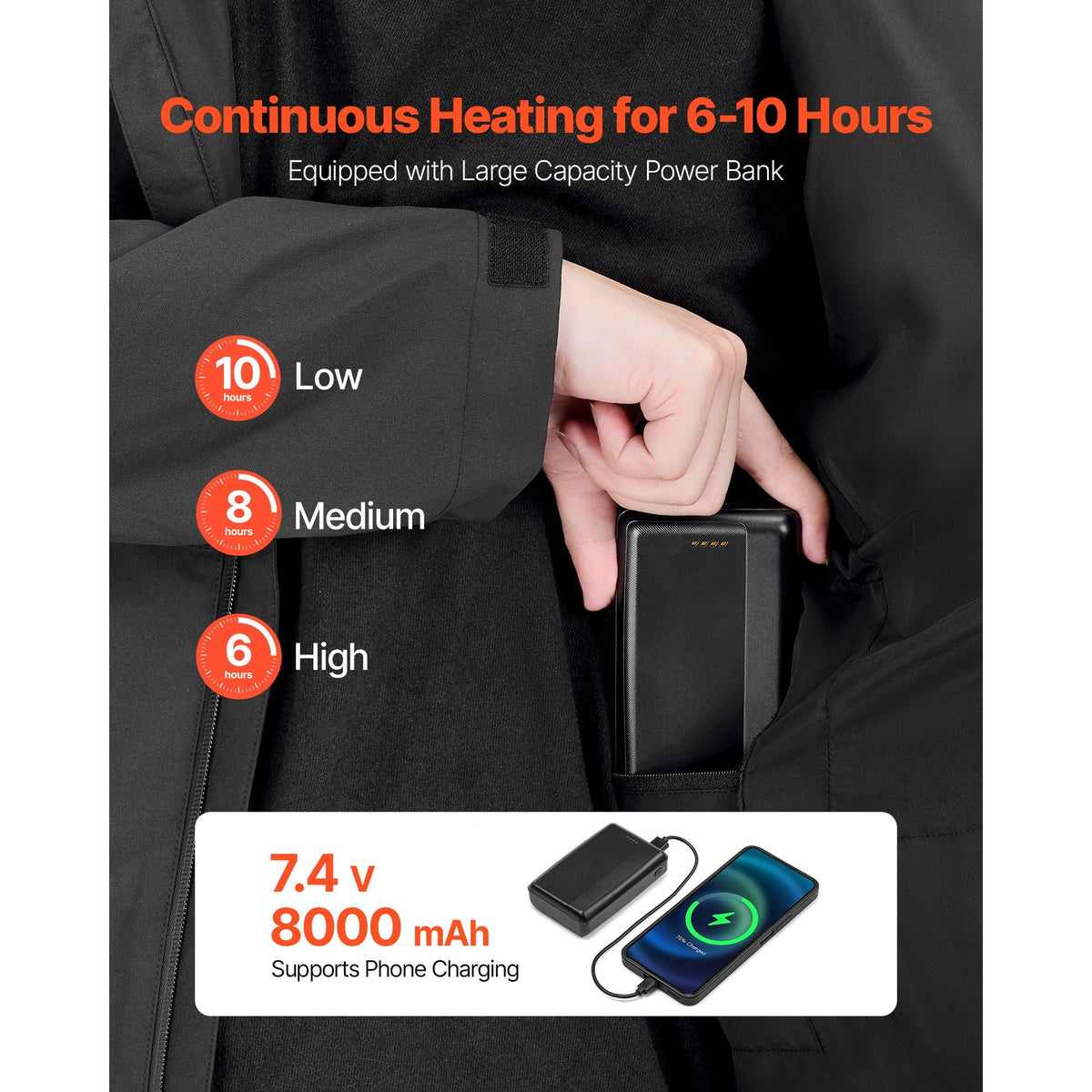 Heated Jacket for Women with 7.4V Battery, Soft Shell Electric Heating Coat, Windproof Waterproof Lightweight Outerwear with 5 Heating Zones & 3 Heat Settings, Machine Washable, L Size