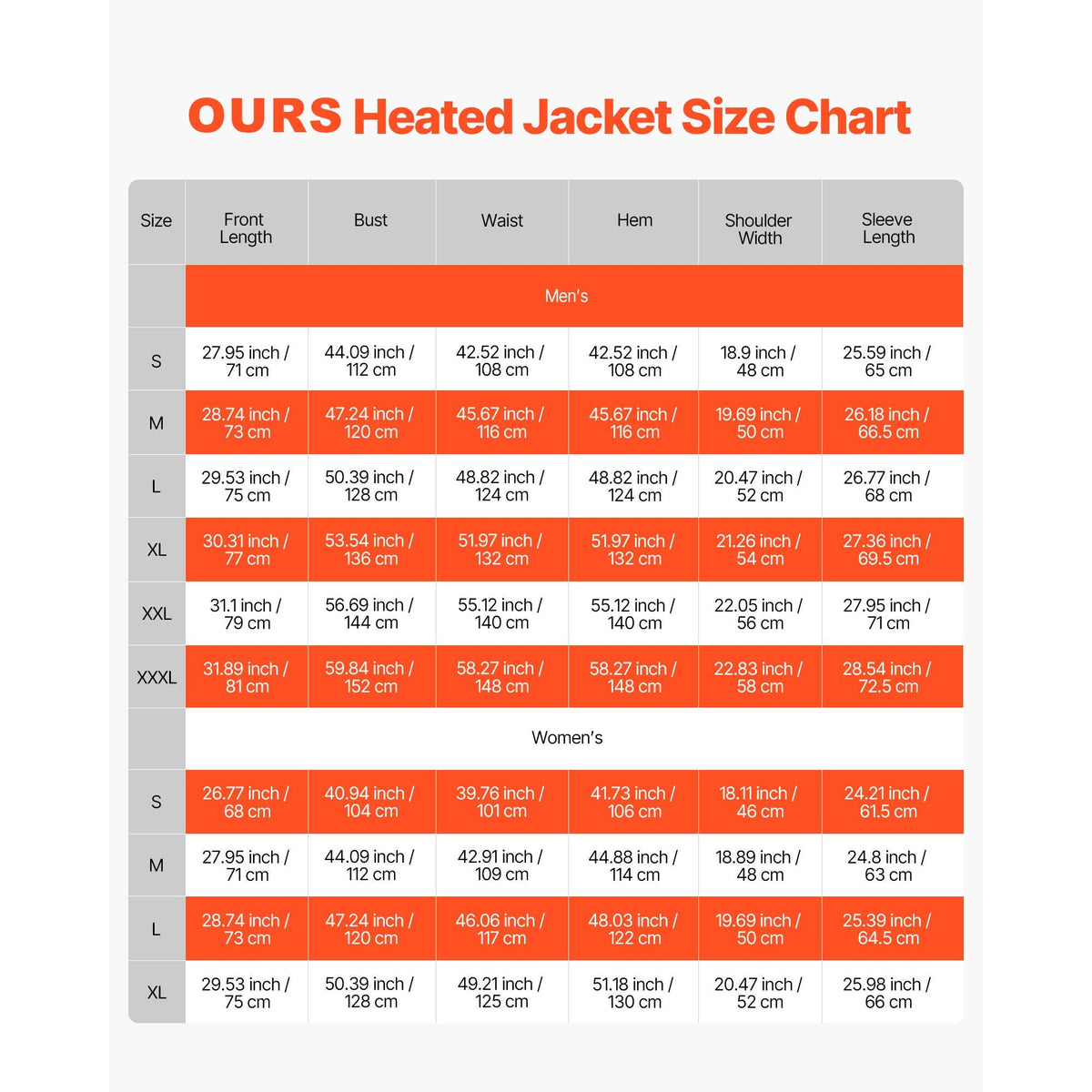 Heated Jacket for Women with 7.4V Battery, Soft Shell Electric Heating Coat, Windproof Waterproof Lightweight Outerwear with 5 Heating Zones & 3 Heat Settings, Machine Washable, L Size