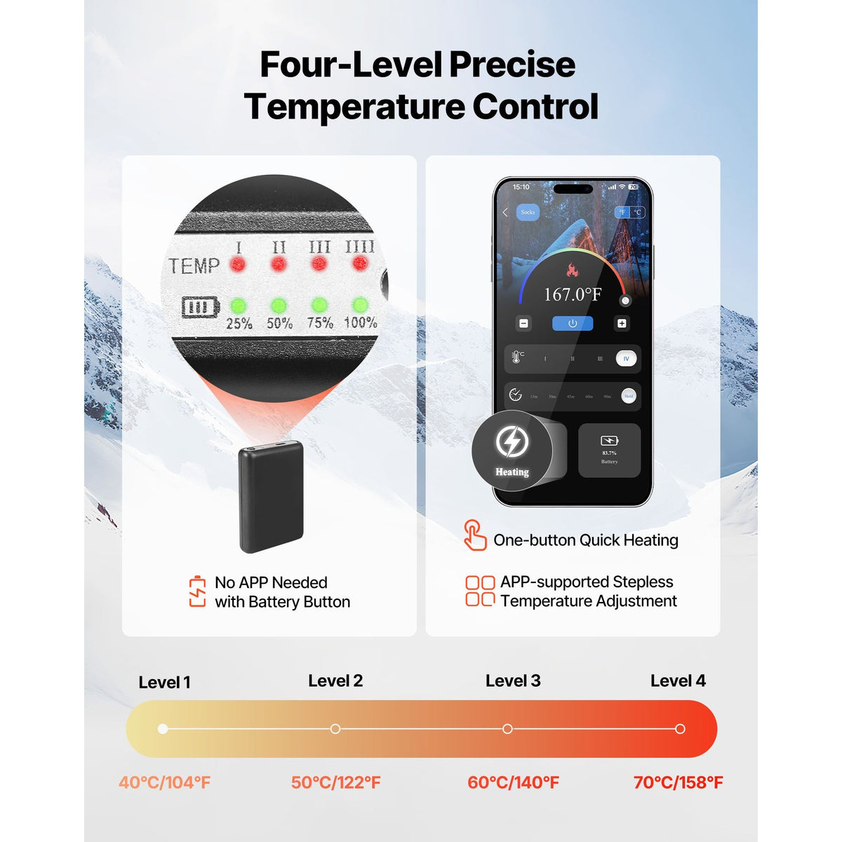 Heated Socks, Medium Size, 5000mAh Battery Rechargeable Heating Socks with 4 Heating Levels, Electric Heated Sock with APP Control for Men Women, Foot Warmer for Hunting Riding Camping Hiking