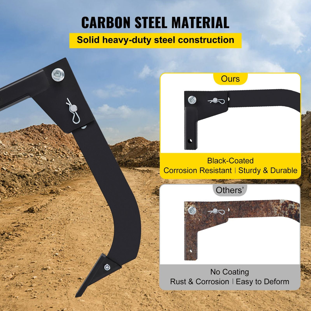 Hitch Mounted Ripper, 18\" Shank Length Box Scraper Shank, 4 Hole Site Box Blade for Tractor, 2 Locating Pins Ripper Shank, 2 Plough Tips Box Blade Shank Teeth
