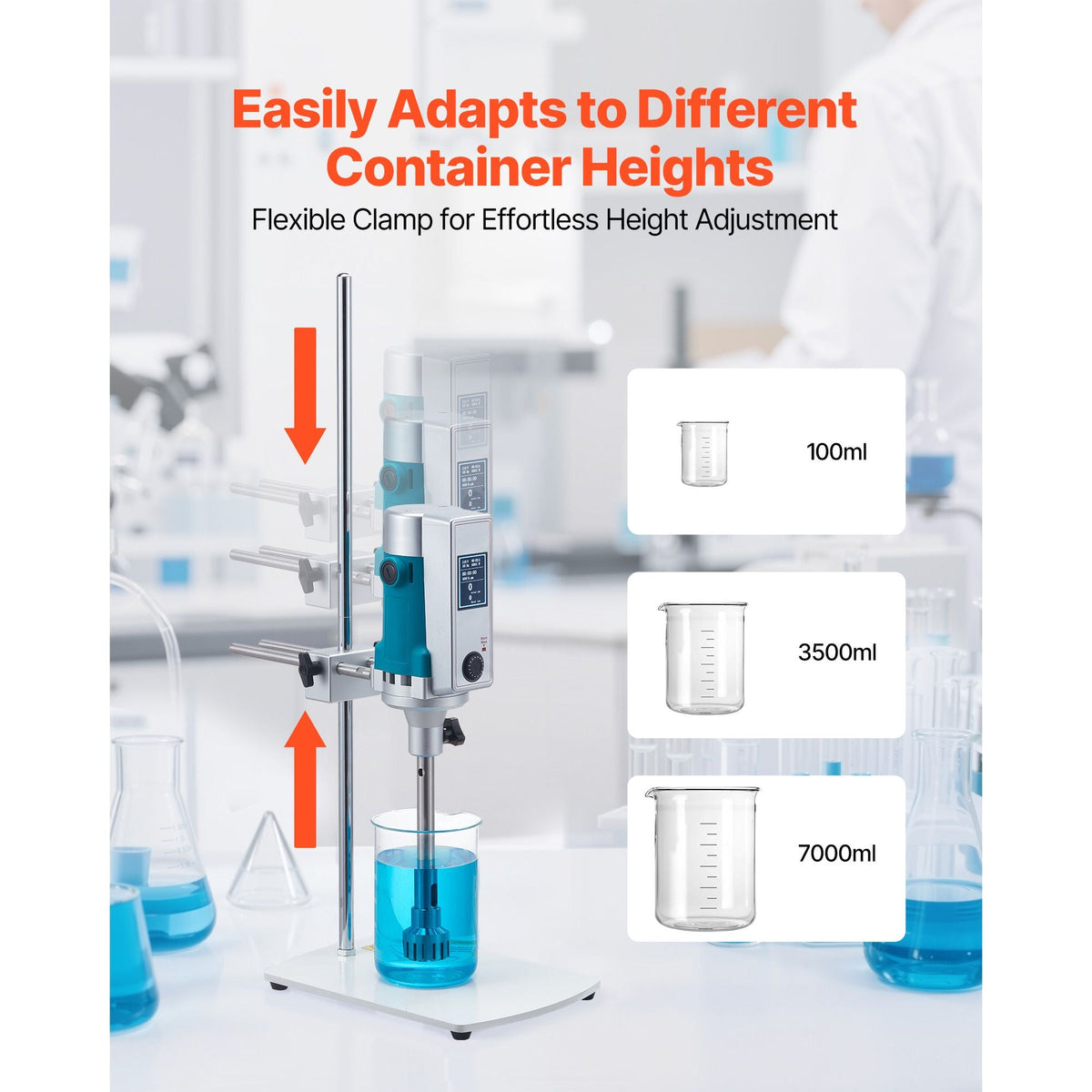 Homogenizer, 900 W Laboratory High Speed Dispersing Homogenizer, 2000-28000RPM High Shear Lab Mixer Emulsification Machine, Digital Display Blender, Stainless Steel, for Cosmetics/Food Industry