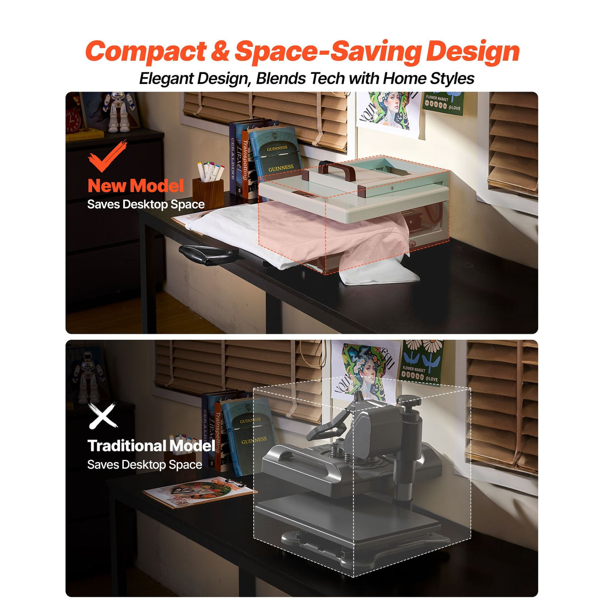 Hybrid Heat Press, 15 x 15 inch, 5-in-1 Multifunction, Heat Up Fast and Even, All-New Patented Design, Easy to Control, Sublimation Press Machine for T-shirts/Tumblers/Caps/Plates, Light Green