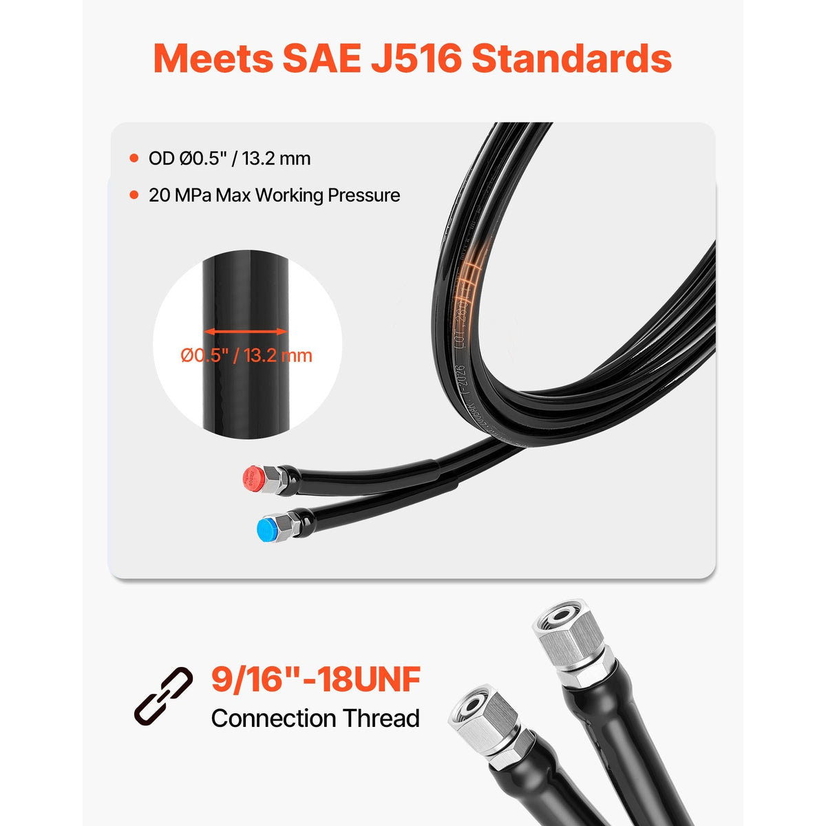 Hydraulic Hose Kit, 16 ft 2-Piece Leak-Proof TPEE Outboard Steering Hose Kit with 304 Stainless Steel Connector, Compatible with Marine Outboard Steering Systems, 20 MPa Max Working Pressure