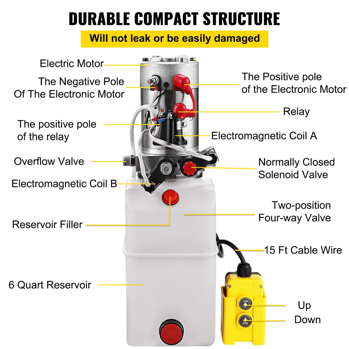 Hydraulic Power Unit 6 Quart Hydraulic Pump Double Acting DC12V Hydraulic Power Pack for Dump Truck Dump Trailer SAE6 Port with Plastic Reservoir