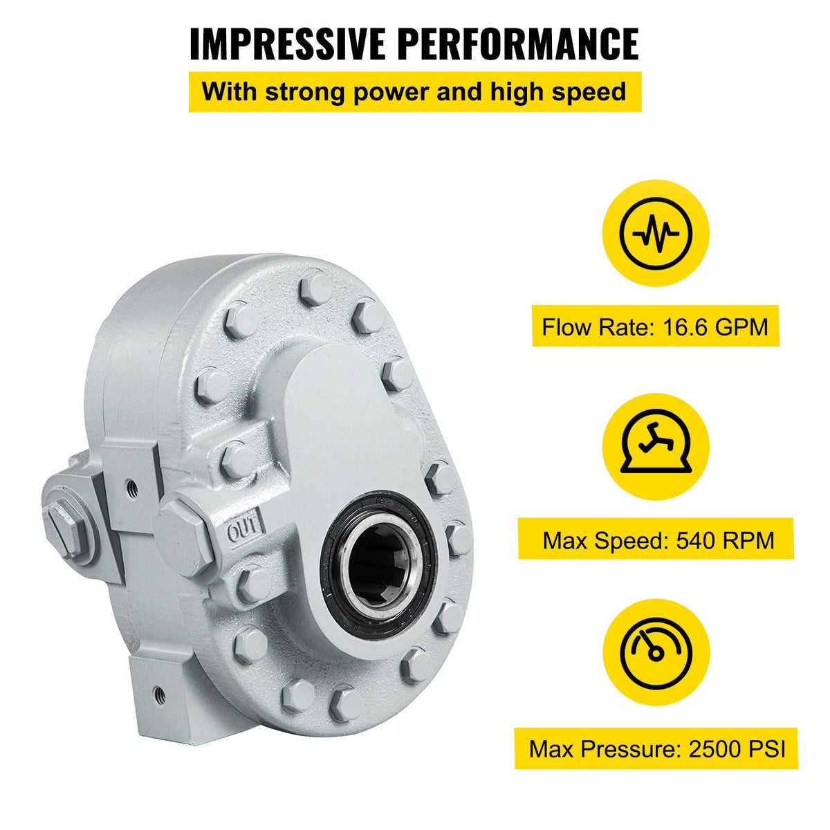 Hydraulic Pump 16.6GPM Hydraulic Motor 540RPM Log Splitter 2500PSI Hydraulic Splitter SAE 12 Outlet Port Hydraulic Pump for Log Splitter for Truck Tailgate Lift,Scissor Lift, Dump Trailer