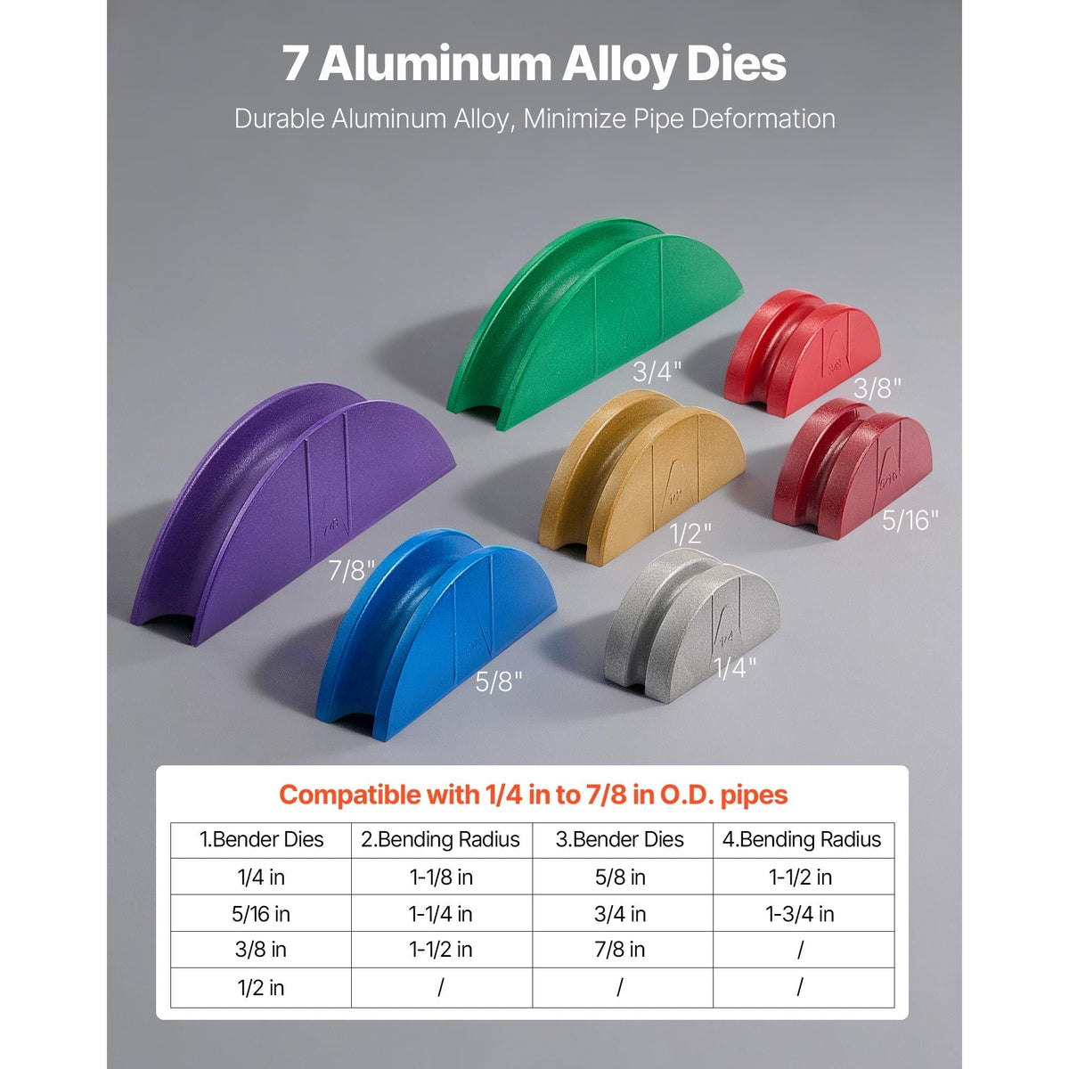 Hydraulic Tubing Bender Kit, 1/4 to 7/8 Inch, Copper Tube Pipe Bender, HVAC Bending Tool Set, 90° Bend, with 7 Color Aluminium Alloy Dies, for HVAC Air Conditioning Refrigeration Auto Repair