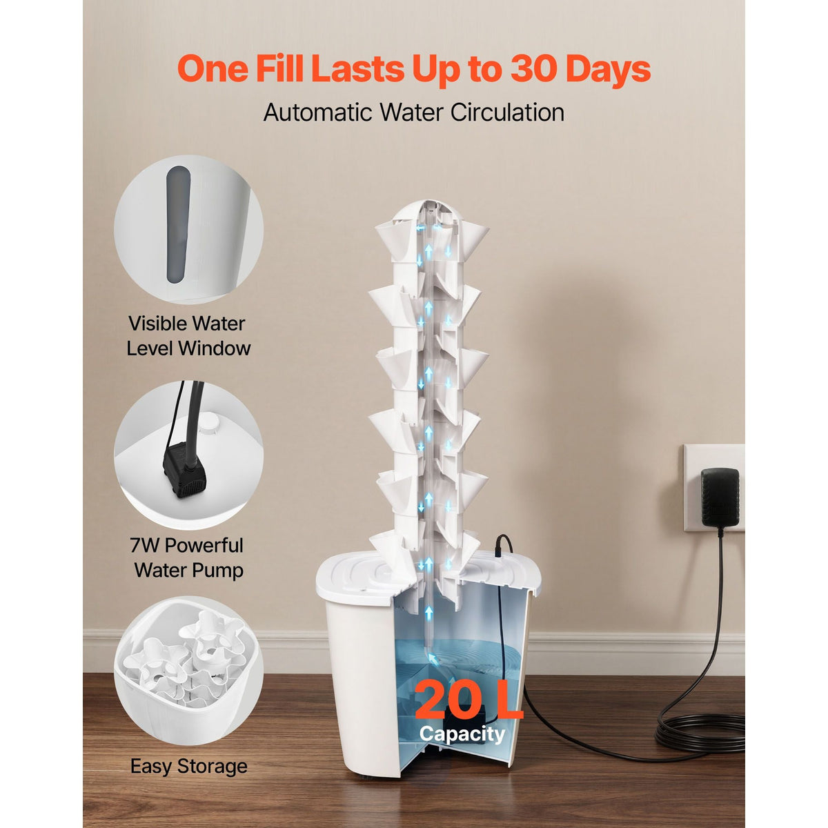 Hydroponic Tower, 30 Pods 6 Tiers Hydroponics Growing System Kit with App Control, Vertical Home Garden with 20L Water Tank & Pump, Planter Germination Kit for Indoor Herbs, Fruits, Vegetables