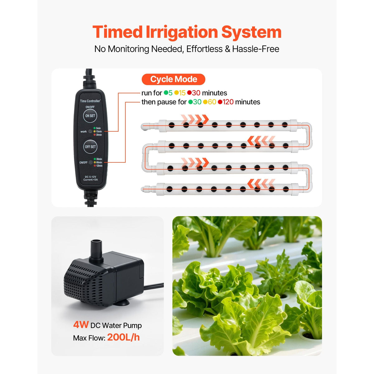 Hydroponics Growing System Kit, 3-Tier 108 Sites UPVC Pipe Hydroponic Grow Kit with Timed Irrigation, Sun & Light Blocking Pipes, Indoor Home Garden Vegetable Planting Grow Kits for Fruit Herb