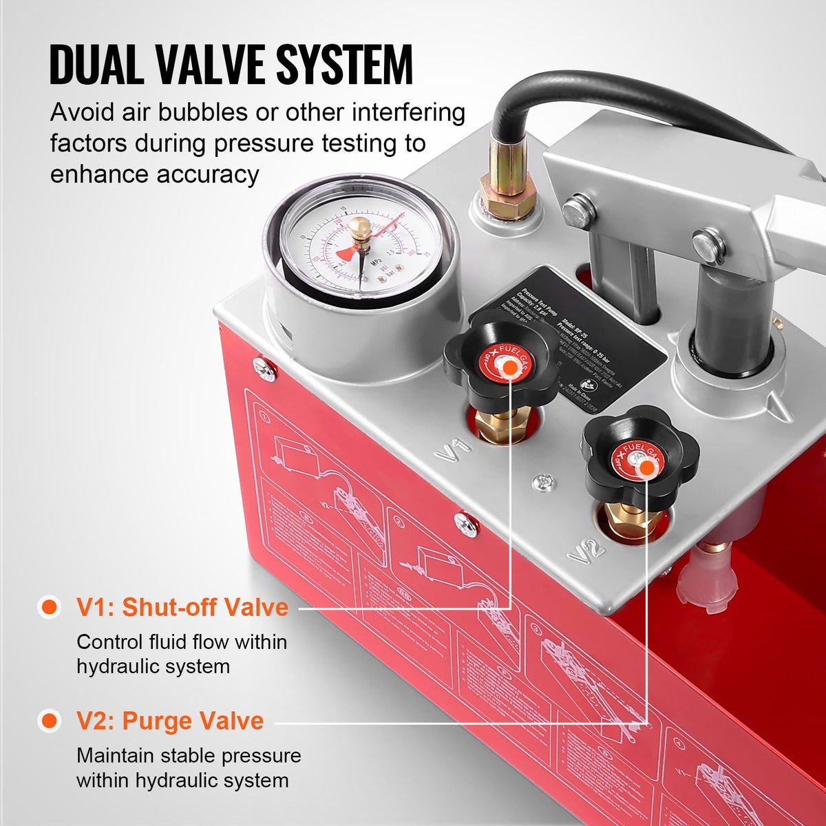Hydrostatic Test Pump, Max 25 bar/362 PSI, Dual Valve Hydraulic Manual Water Pressure Tester Kit with Gauge 2.8 Gal Water Tank, 4.6 ft Hose with 1/2 inch External Thread Connector for Pipeline