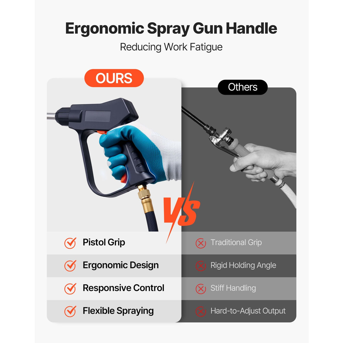 Industrial Concrete Sprayer, 3.5 Gallon Stainless Steel Sprayer, Heavy Duty Tri-Poxy Pump Sprayers, 20.5"Wand with Ergonomic Gun Handle, 48"& 120"Hose, 2 Brass Nozzles for Construction, Garden