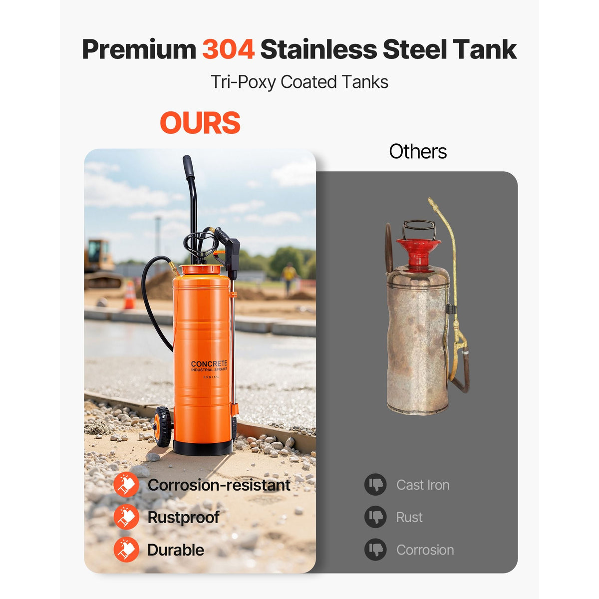 Industrial Sprayer, 4.5 Gallons Large Capacity, Stainless Steel Concrete Sprayer with Ergonomic Handle & Removable Cart, 48" & 120" Hose, Concrete Sealer Sprayers for Form Oils Construction