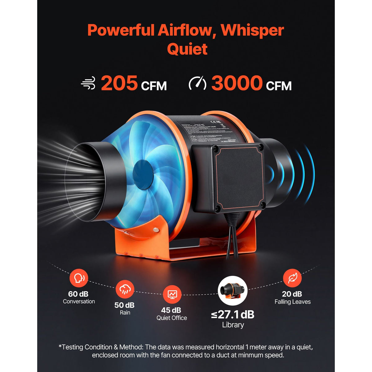 Inline Duct Fan, 205 CFM 4 inch EC Motor Exhaust Ventilation Fan with 10-Speed, PWM Controller, App Control, Temperature Humidity Sensor, Cooling for Grow Tent, Indoor Gardening, Hydroponics