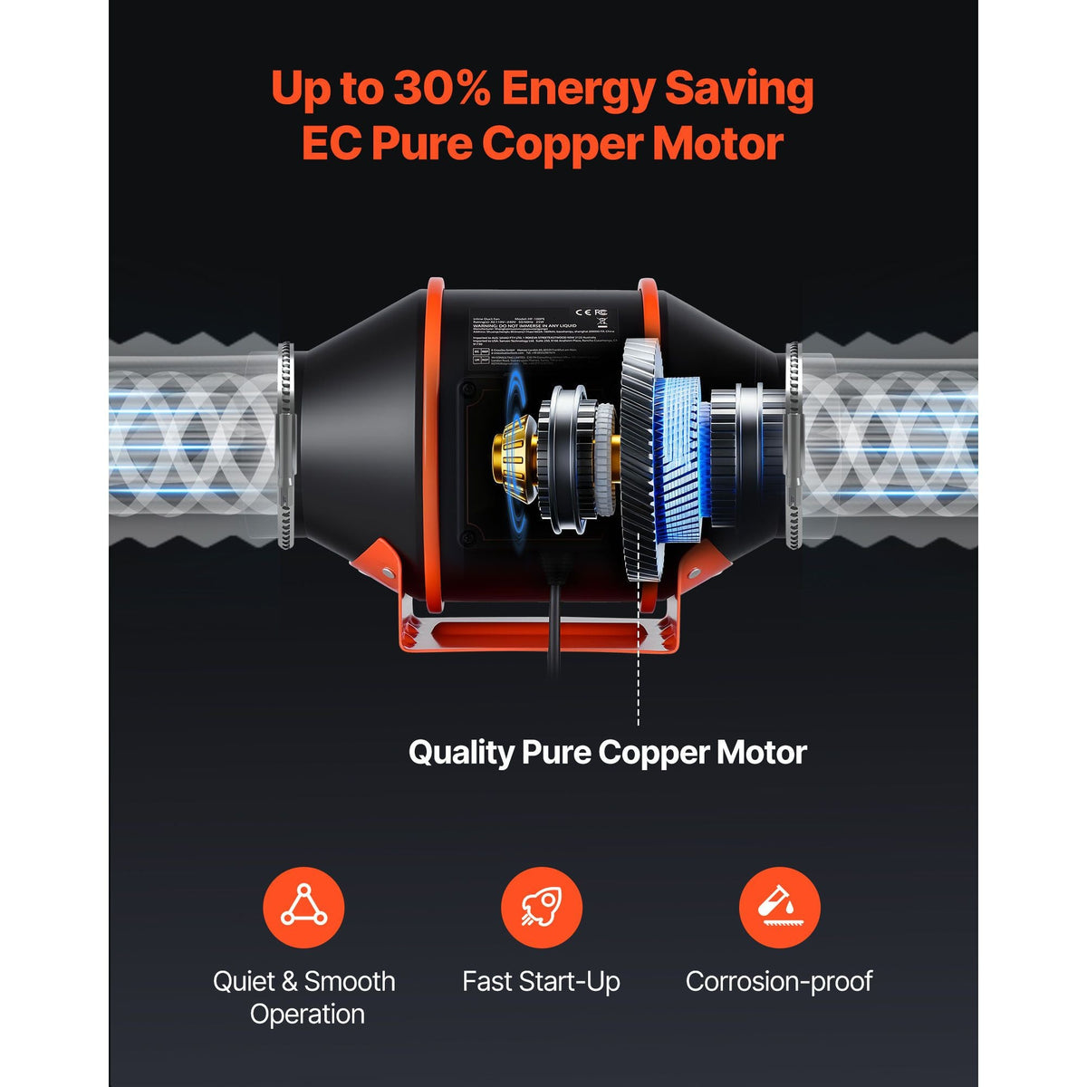 Inline Duct Fan, 205 CFM 4 inch EC Motor Ventilation Fan with 3-Speed Circulation, 10-Speed PWM Controller, Timer-Controlled Operation, Cooling for Grow Tents, Indoor Gardening, Hydroponics