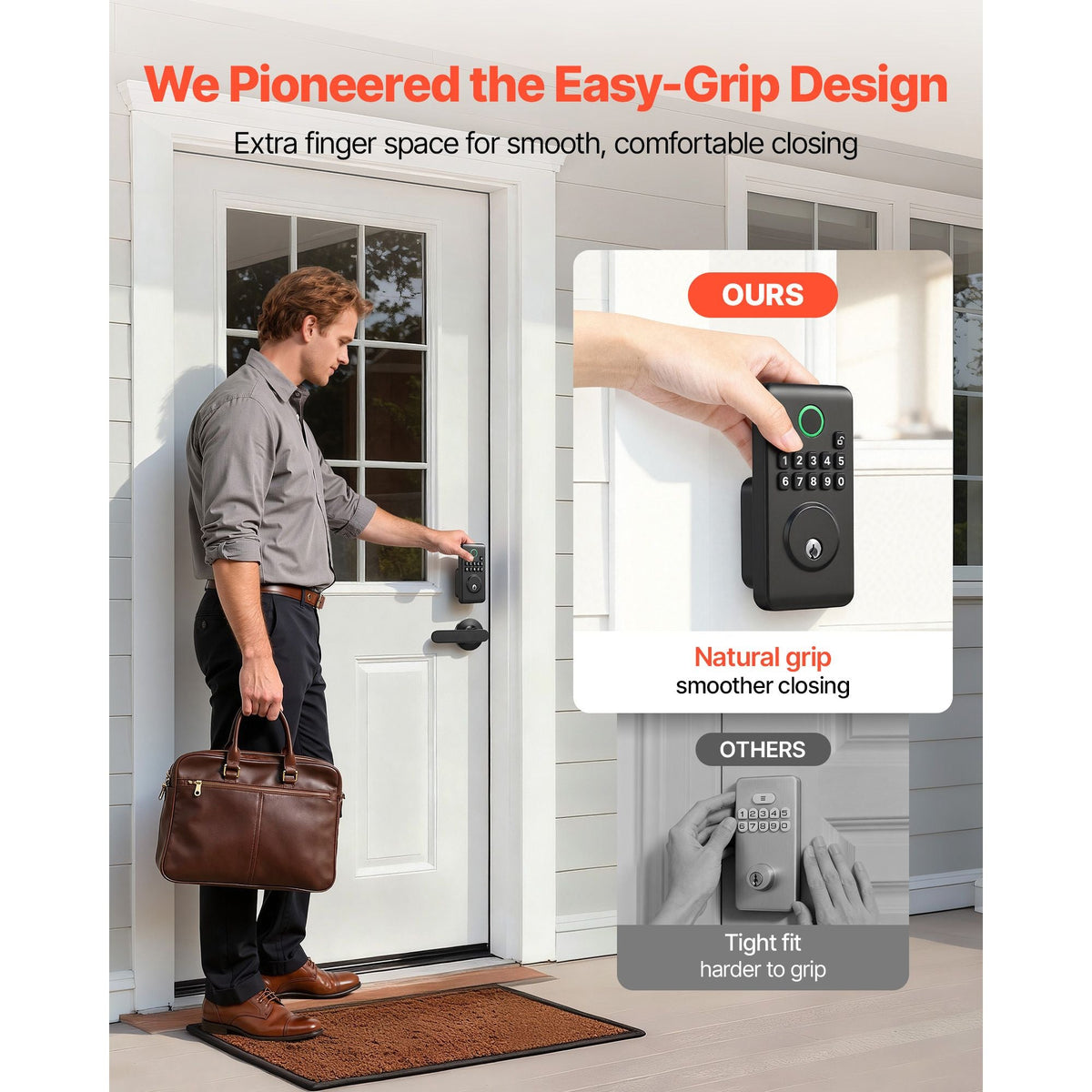 Keyless Entry Door Lock with Handle Set, Electronic Keypad Deadbolt with Lever Handles, Pioneering Easy-Grip Design, Customizable User Codes, Keyed Entry, Auto Lock, Anti-Peeking, Matte Black