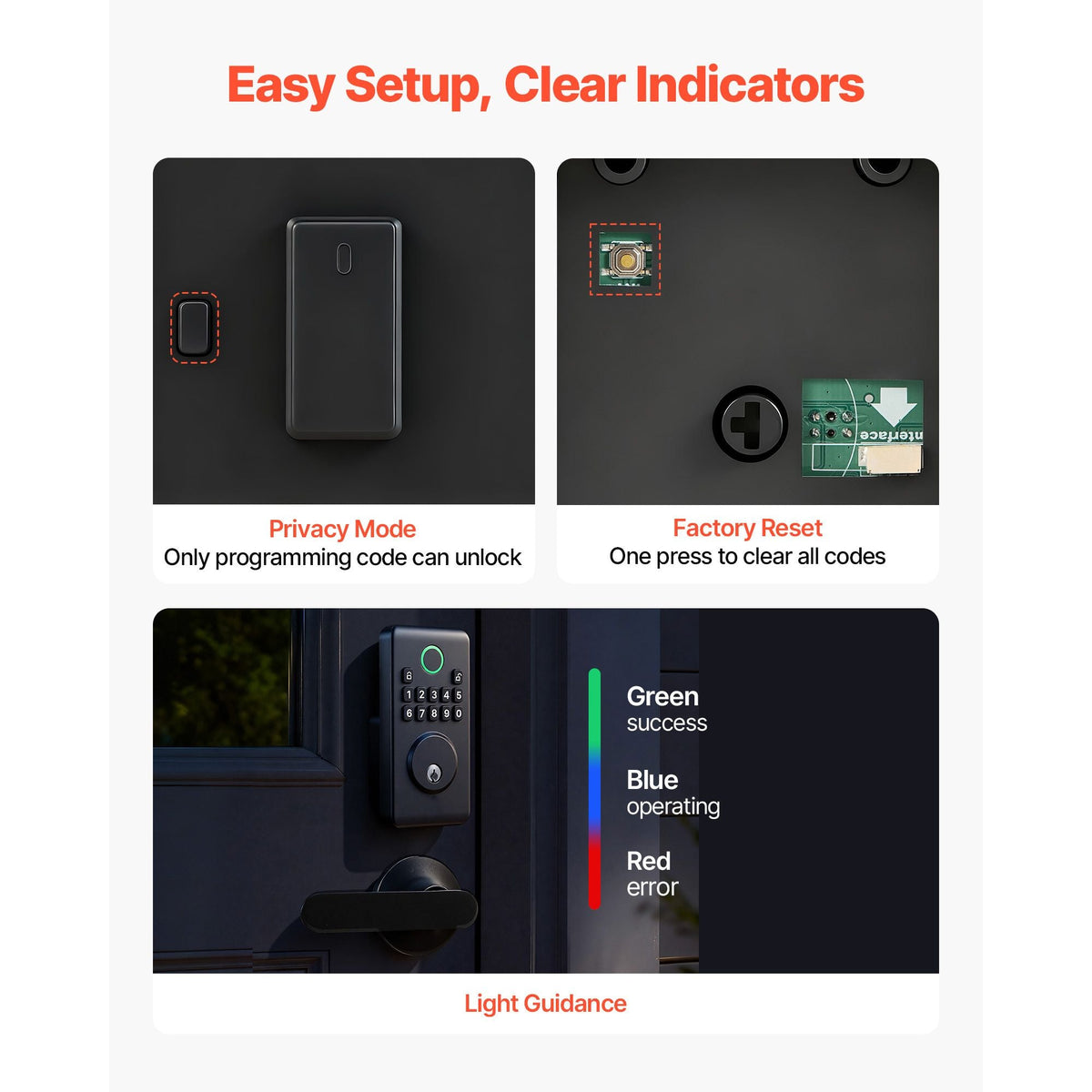 Keyless Entry Door Lock with Handle Set, Electronic Keypad Deadbolt with Lever Handles, Pioneering Easy-Grip Design, Customizable User Codes, Keyed Entry, Auto Lock, Anti-Peeking, Matte Black